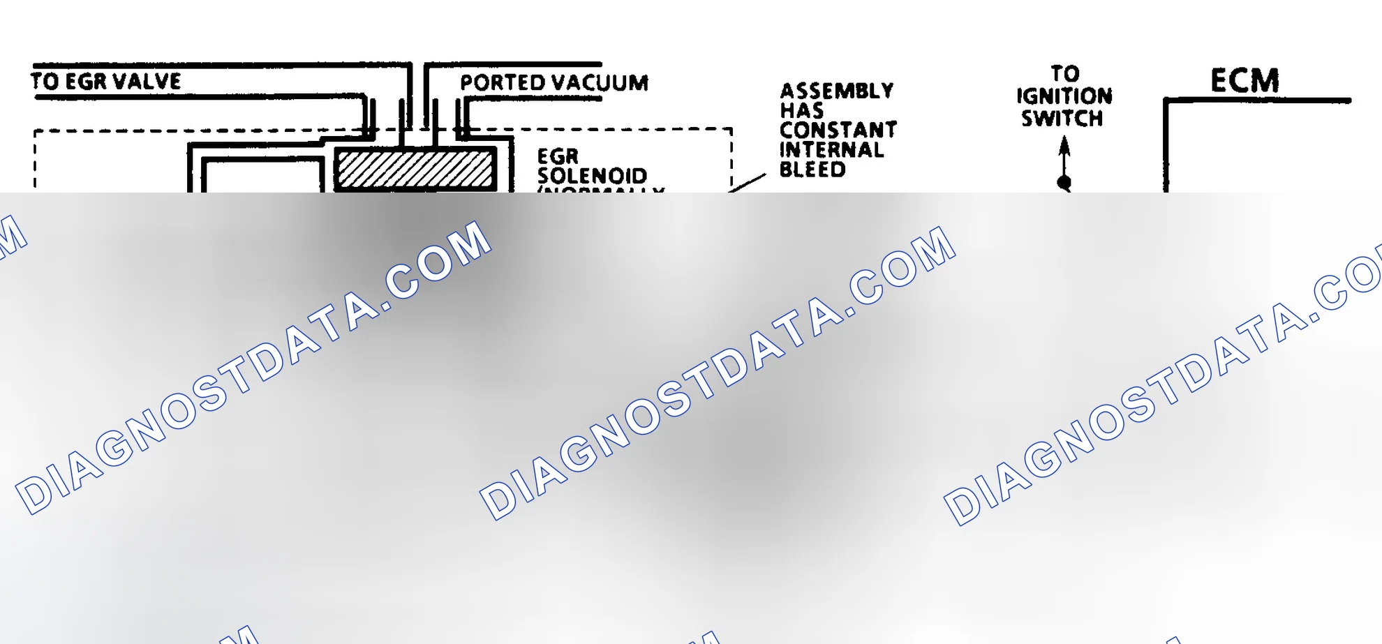 Scheme 107: Code 32 Schematic (4.3L) EGR System Error