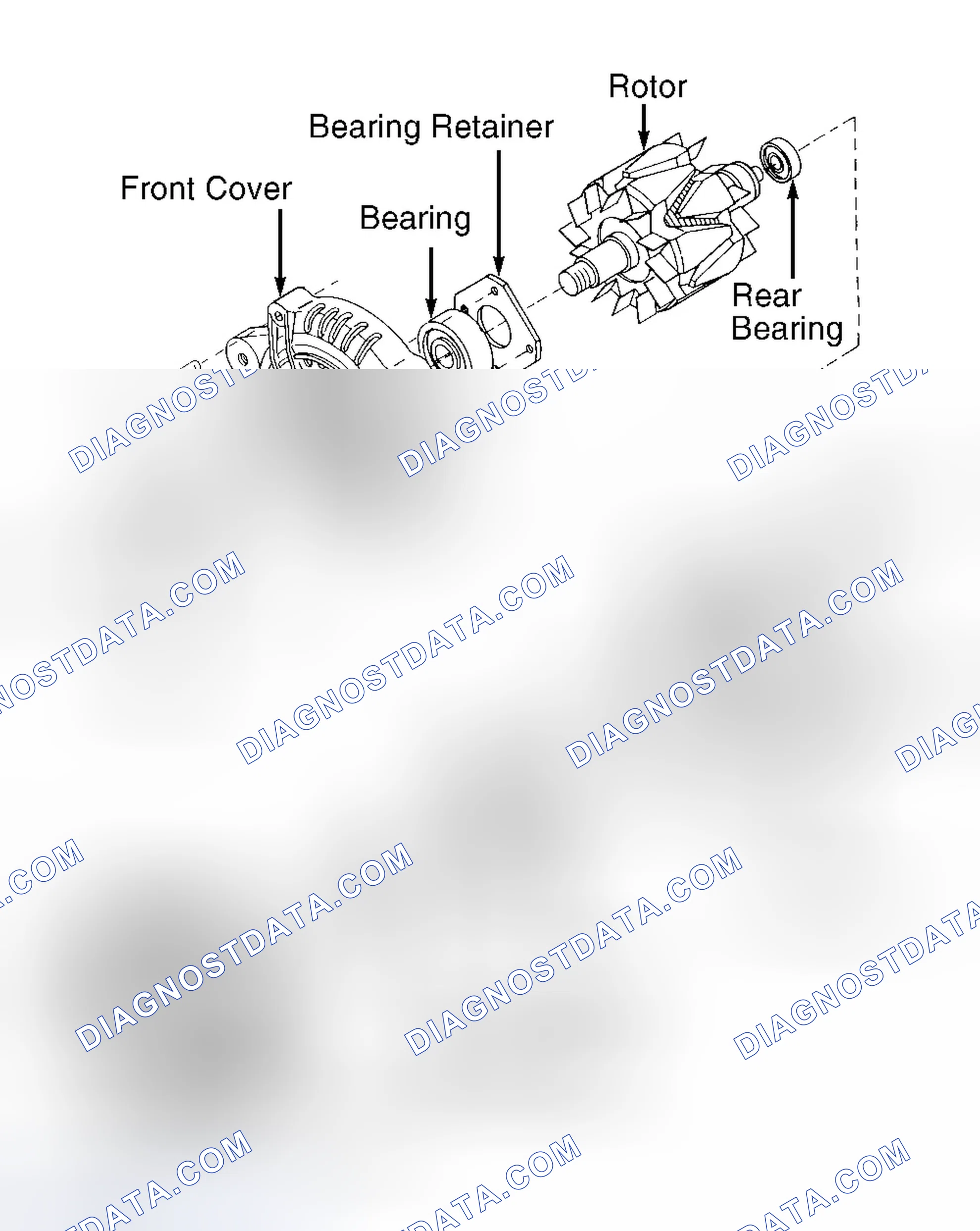 Scheme 1: OVERHAUL