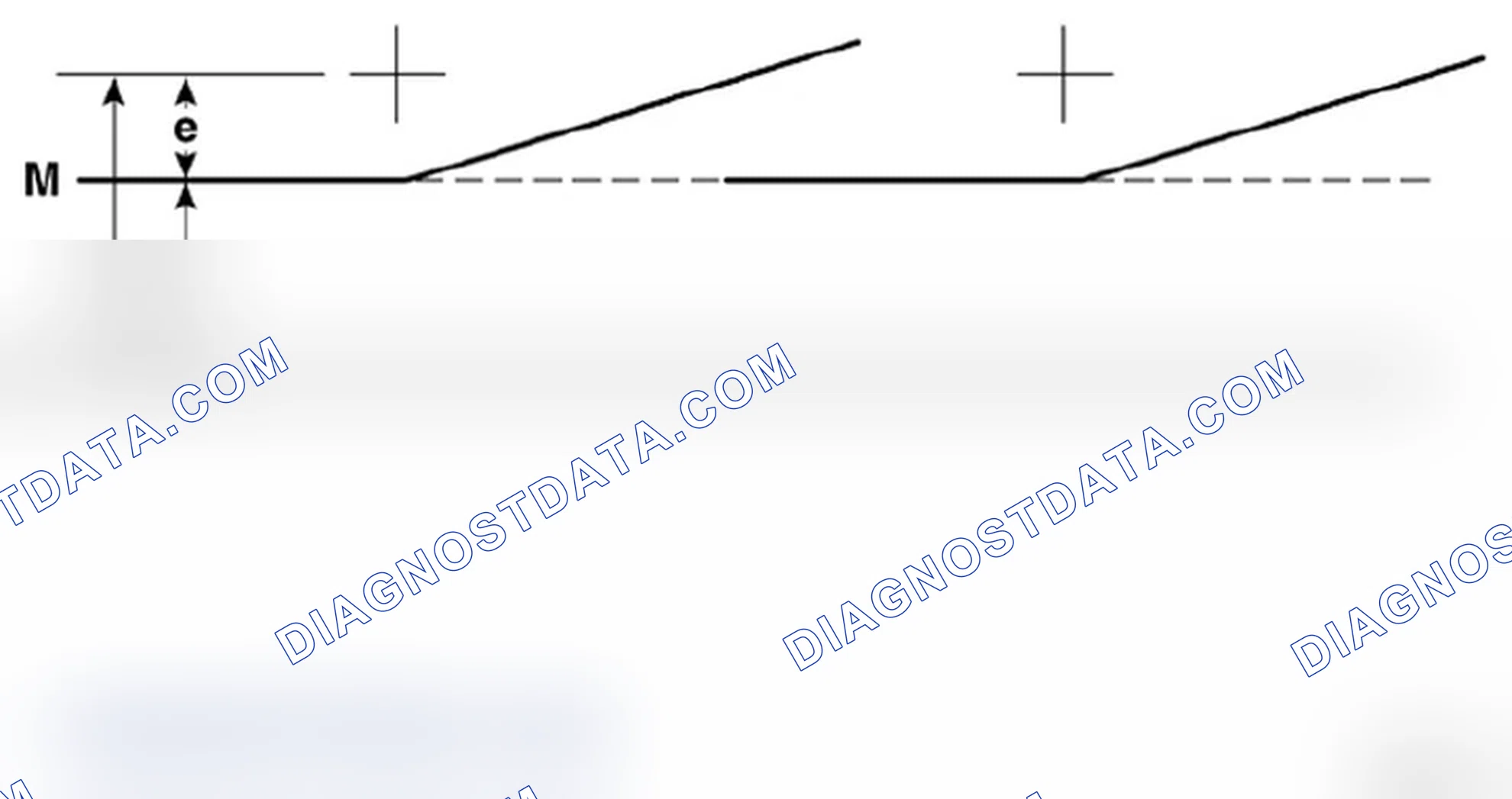Scheme 83: 63 10 ... Test requirements for headlight vertical aim adjustment