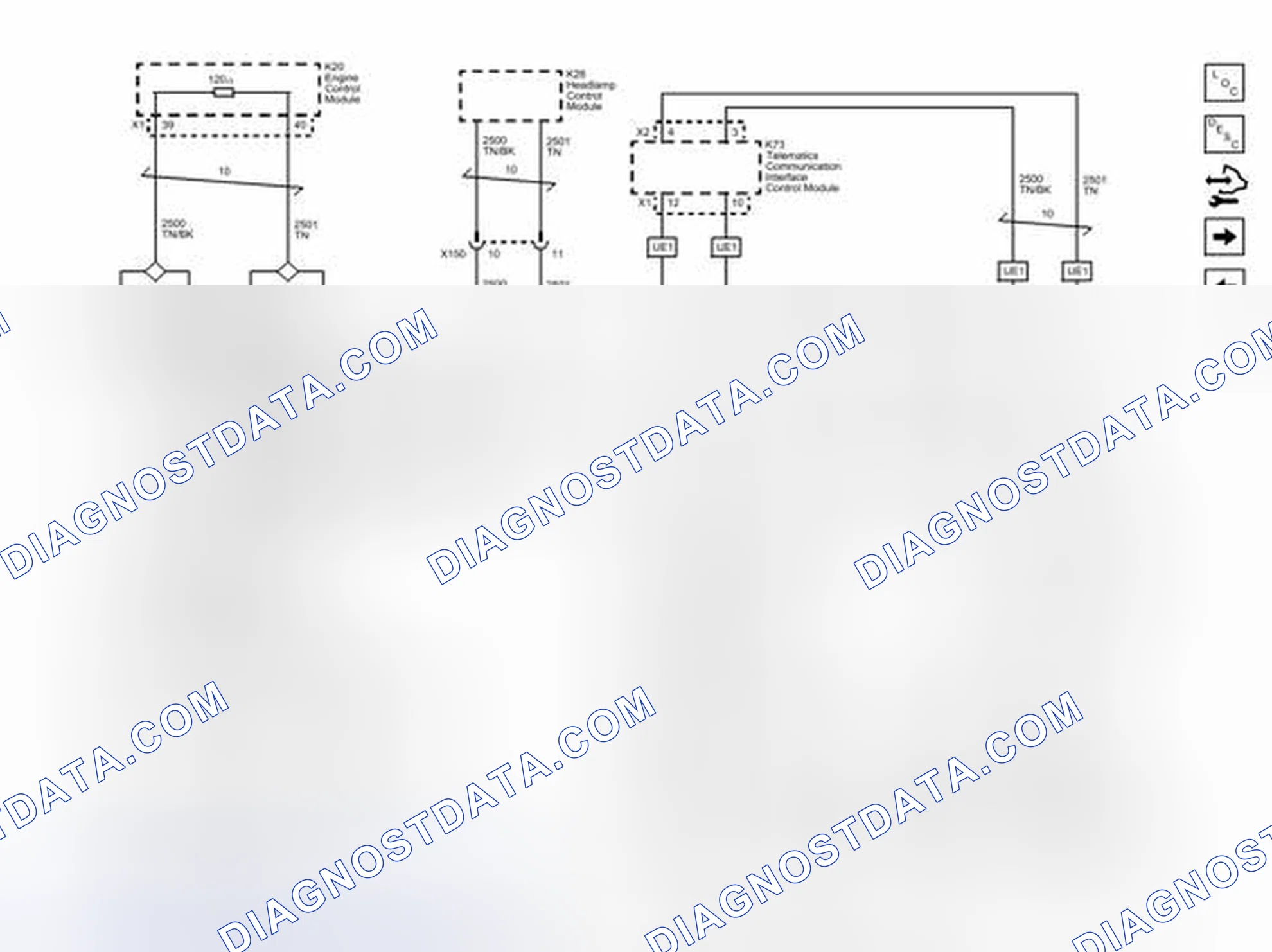 Scheme 4: High Speed GMLAN