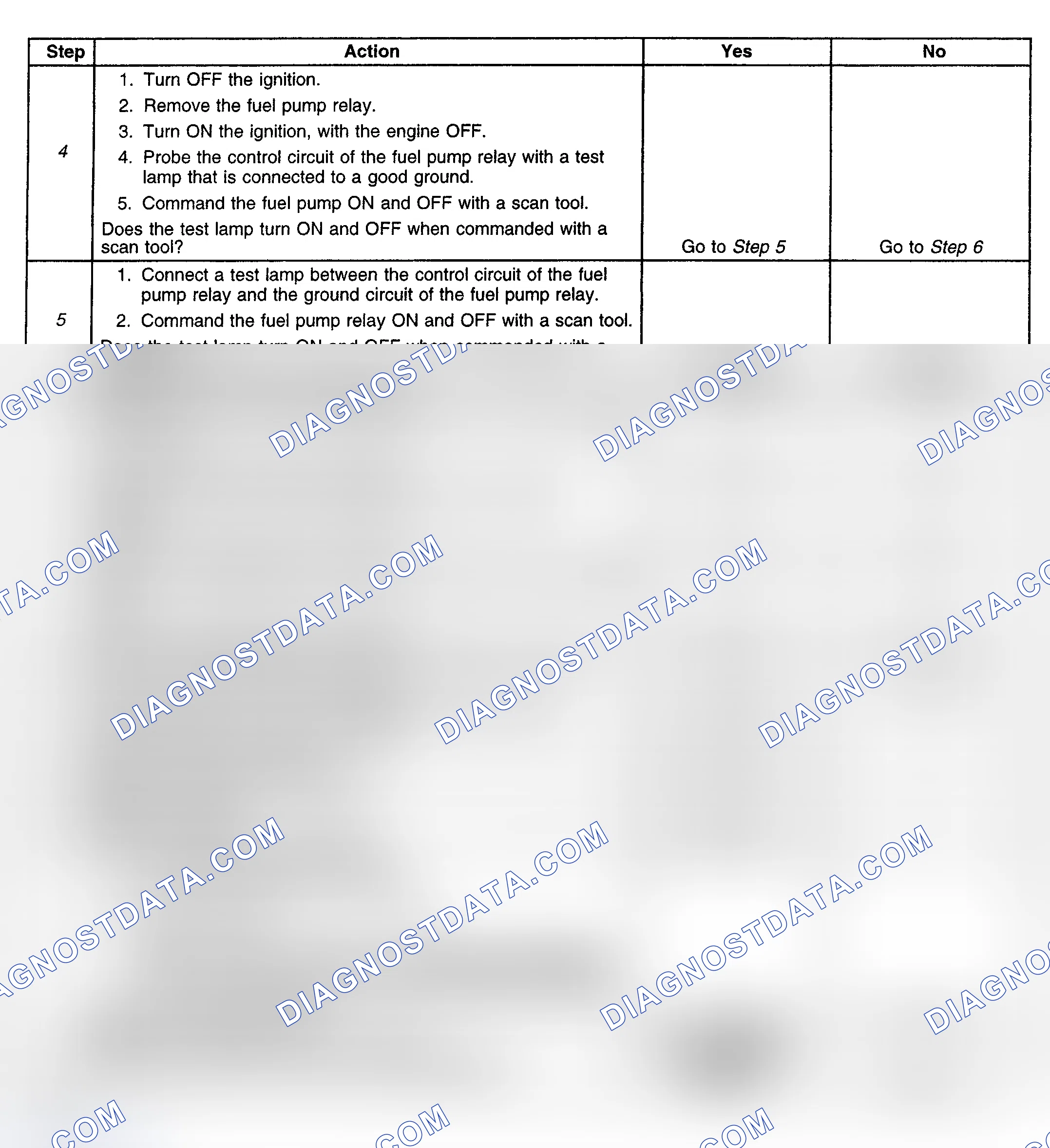 Scheme 207