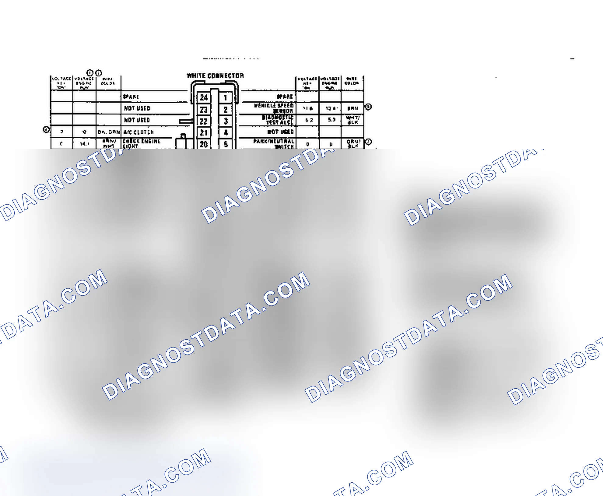 Scheme 6: ECM Terminal Identification & Voltage Values for 2.5L Engine