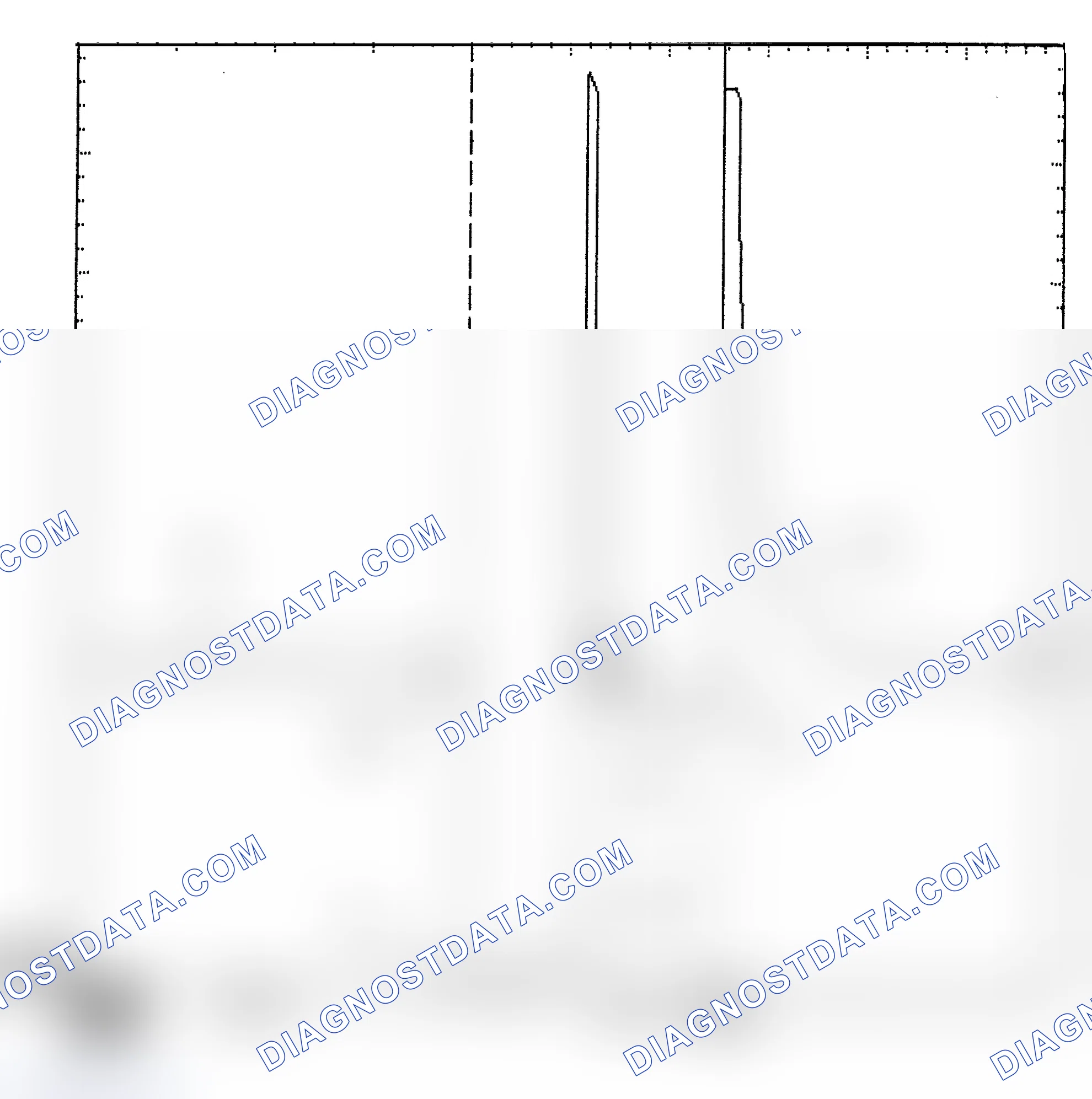 Scheme 6: Identifying Current Controlled Type Injector Pattern