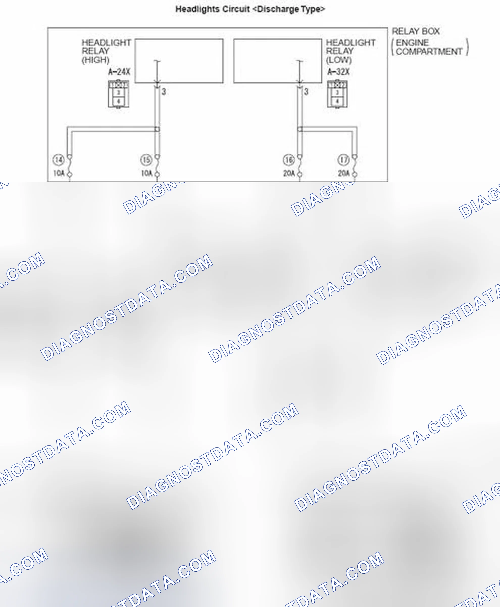 Scheme 19