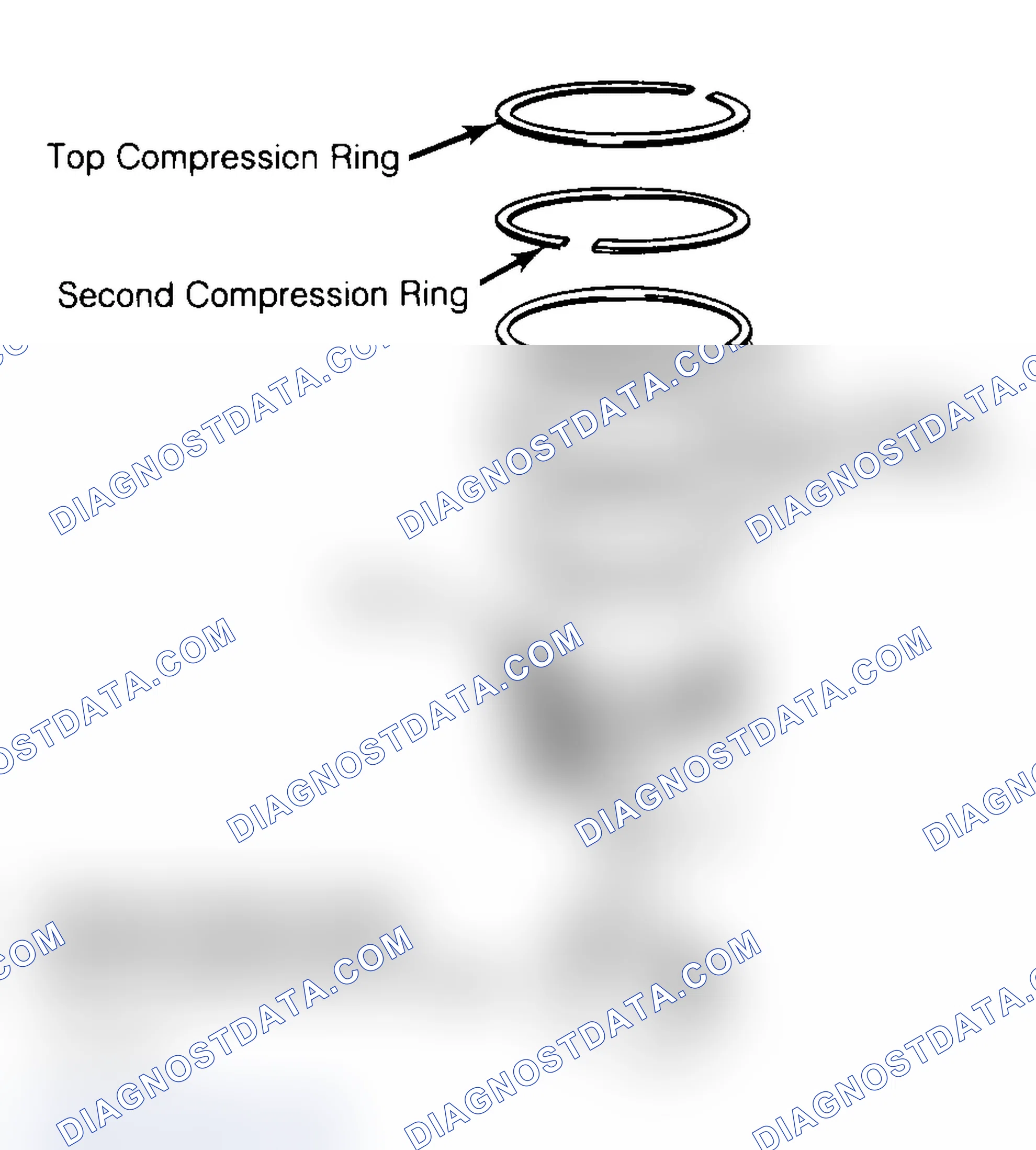 Scheme 18: Positioning Typical Piston Ring End Gap