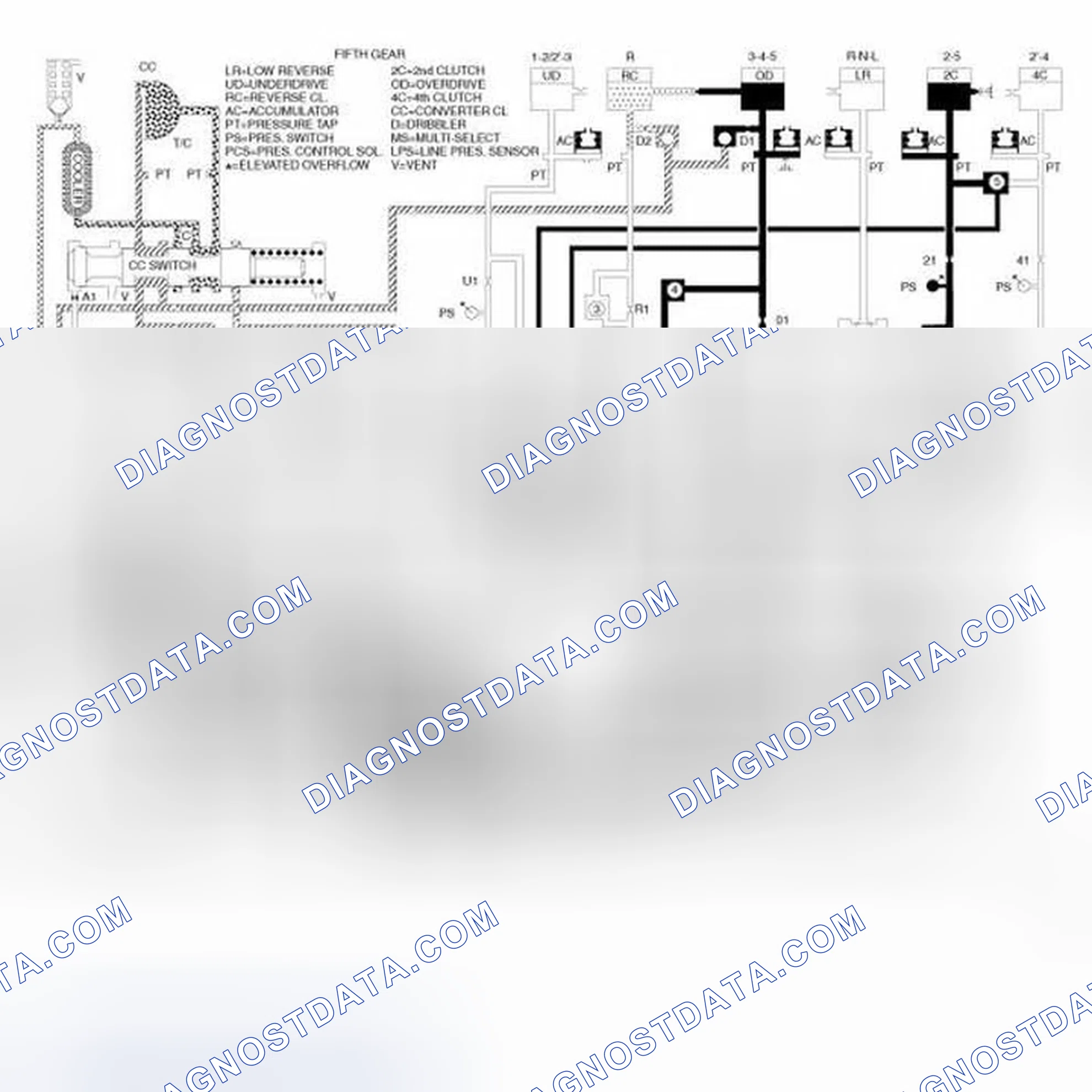Scheme 17