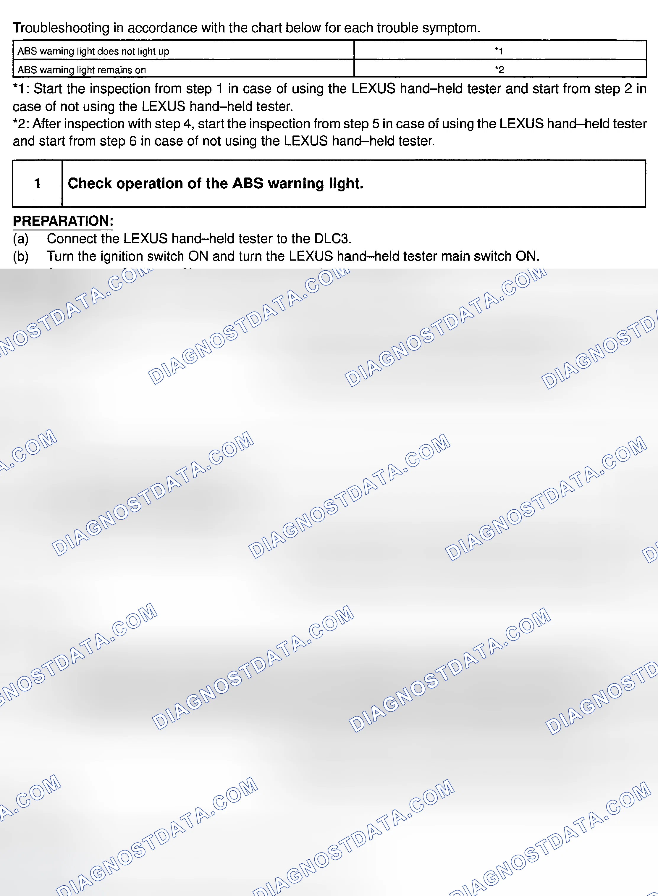 Scheme 112