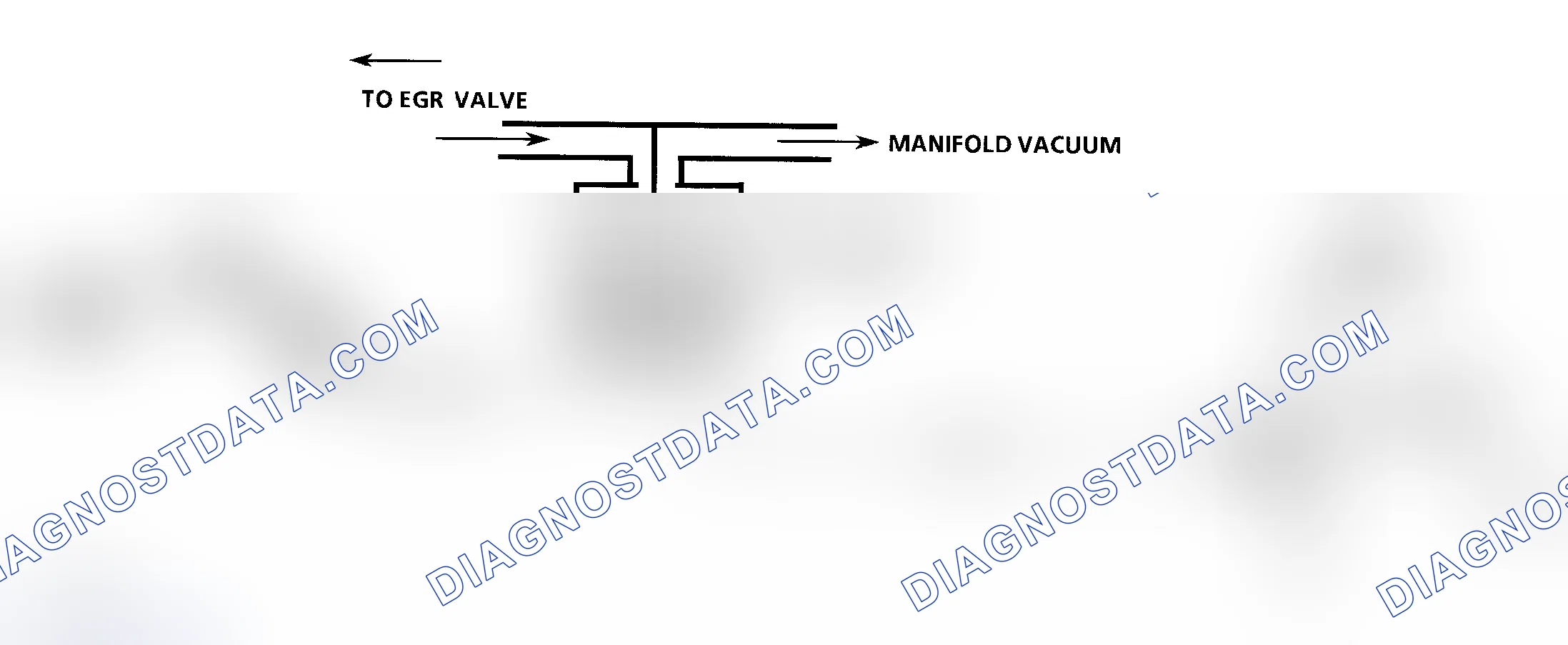 Scheme 260: Code 32 Schematic ("G" Series A/T) EGR Ckt. Error Using Manifold Vac., 2-Terminal Sol. & Back Press. EGR