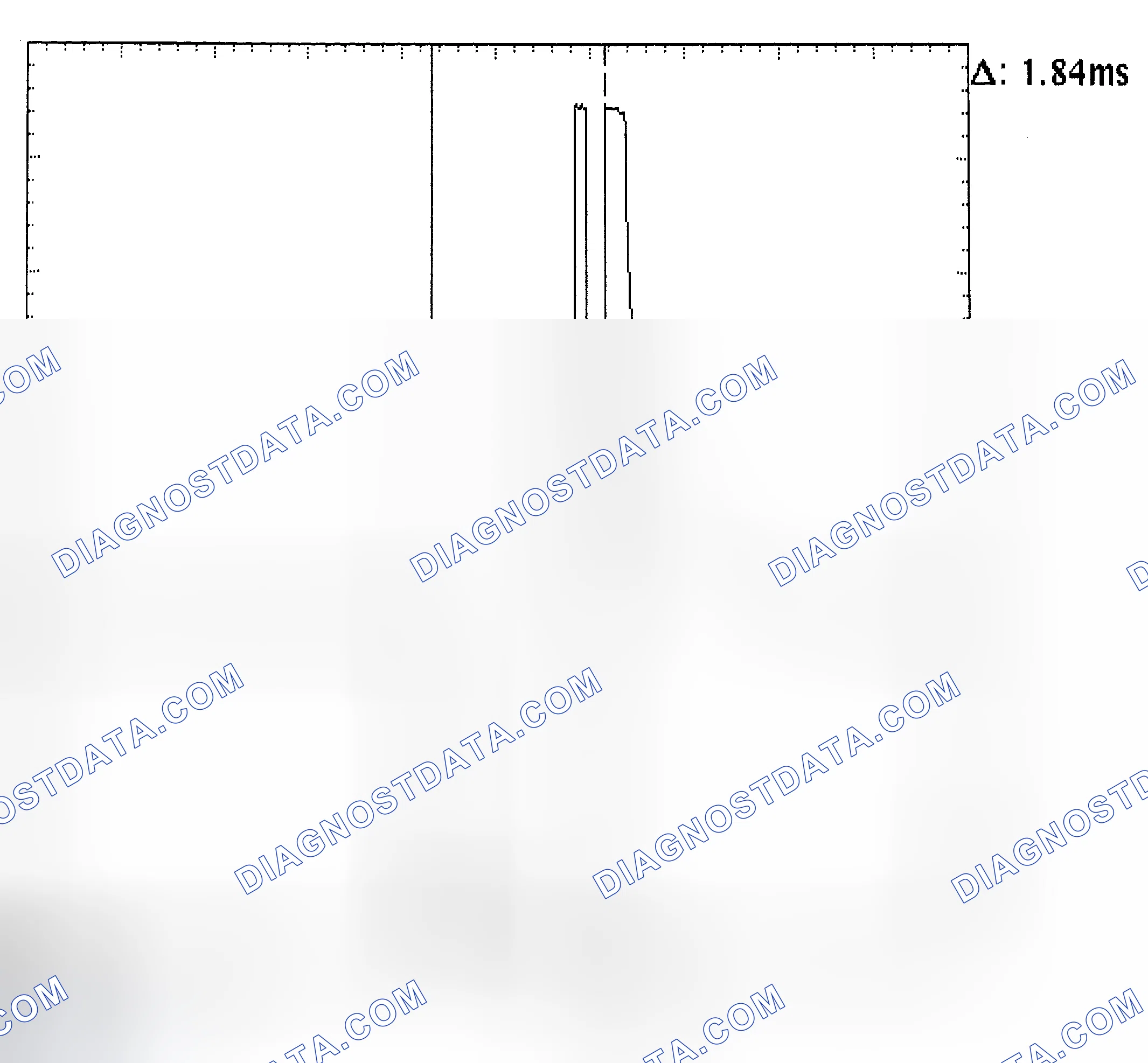 Scheme 29: Single Injector - Known Good - Voltage Pattern