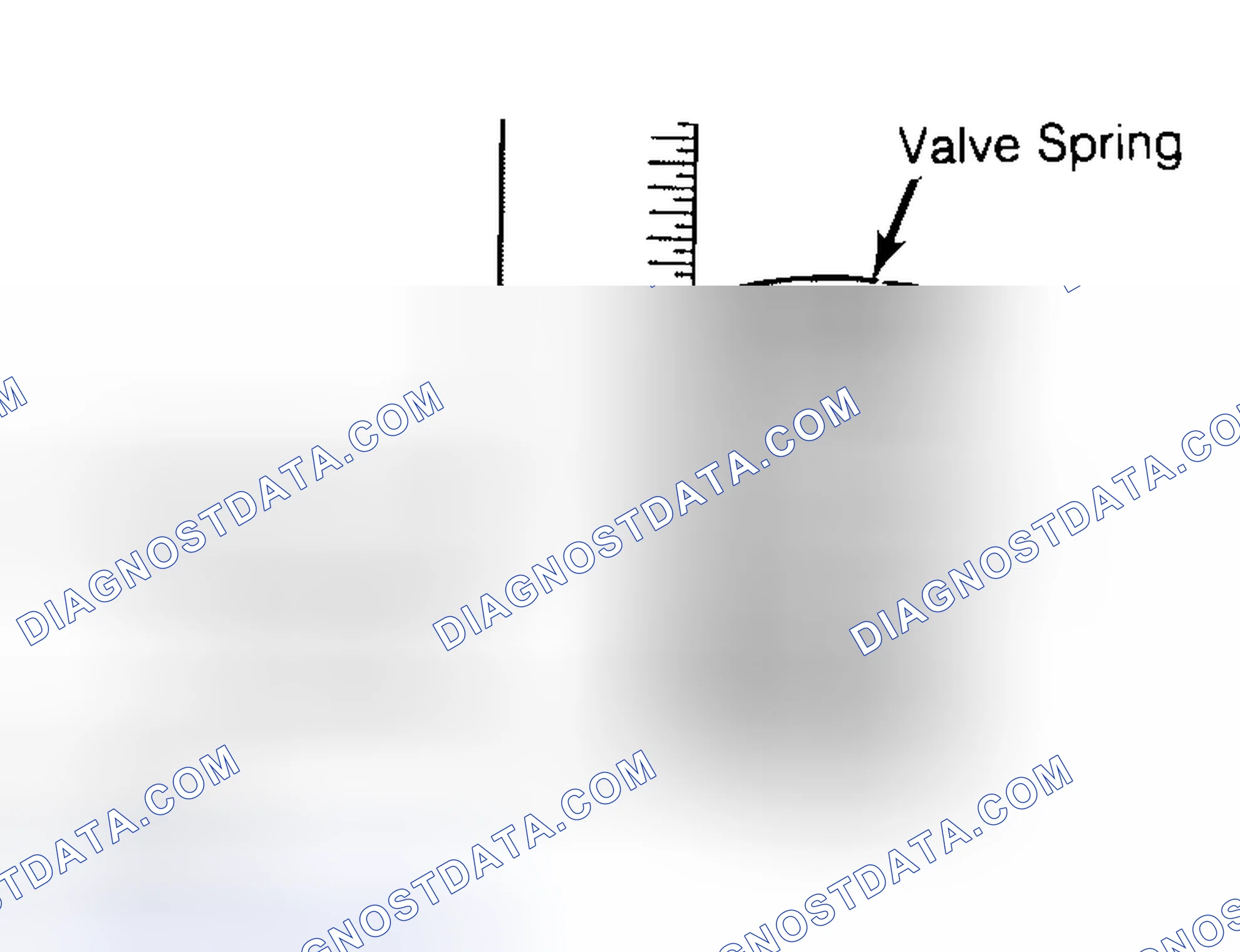 Scheme 13: Checking Valve Spring Squareness