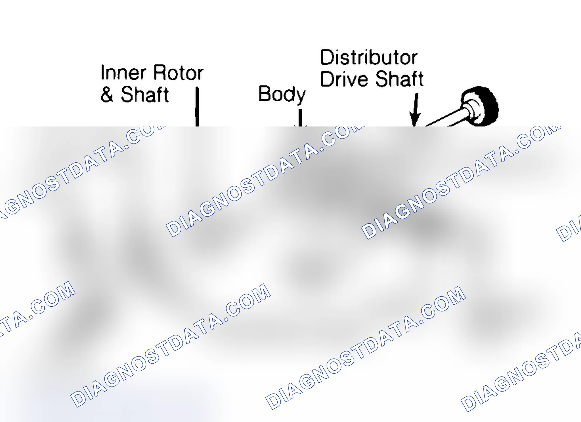 Scheme 32: Typical Rotor Type Oil Pump