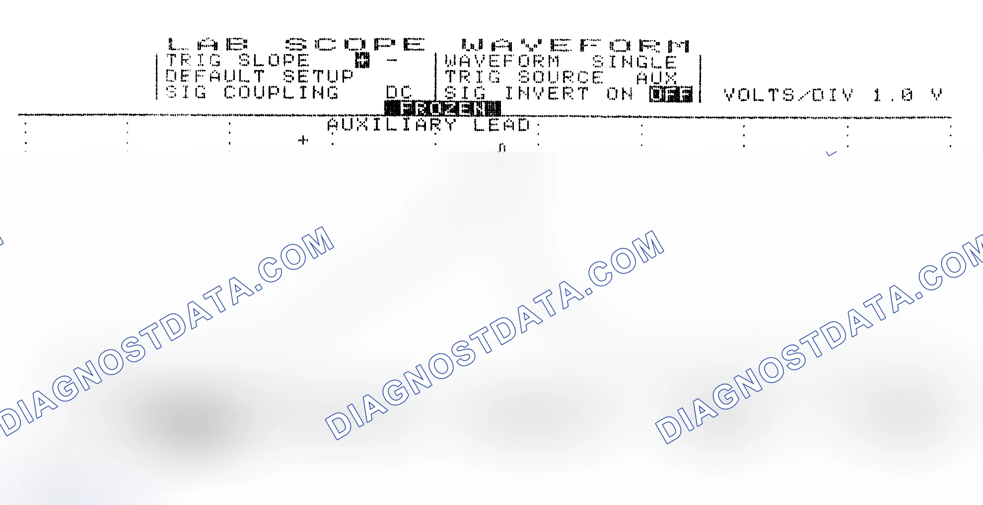 Scheme 19: Single Injector w/Excessive Current Flow - Current Pattern