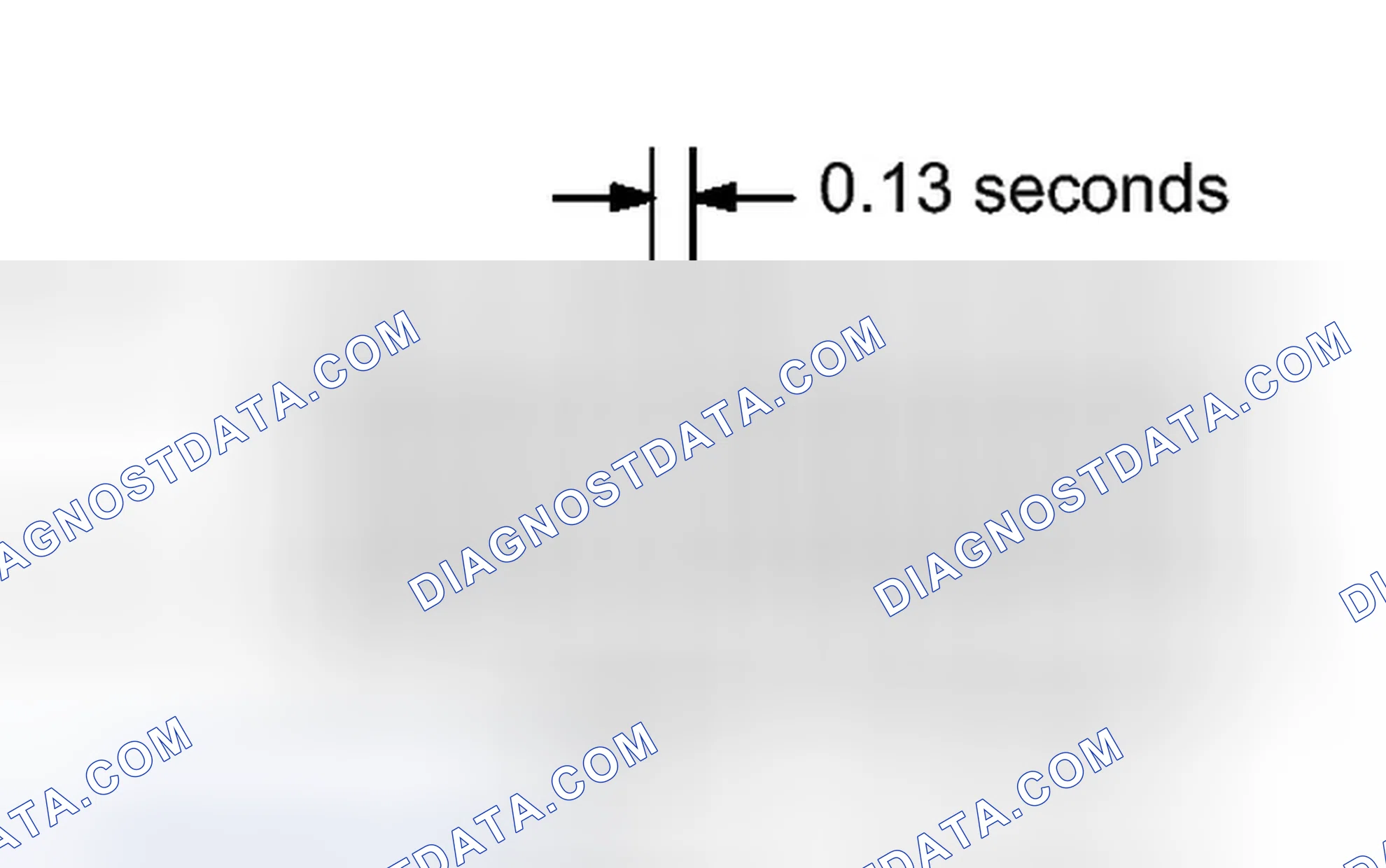 Scheme 36: CHECK MODE PROCEDURE [05/2013 - ]