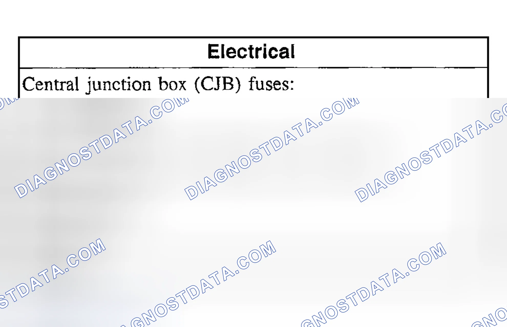 Scheme 106: Inspection and Verification