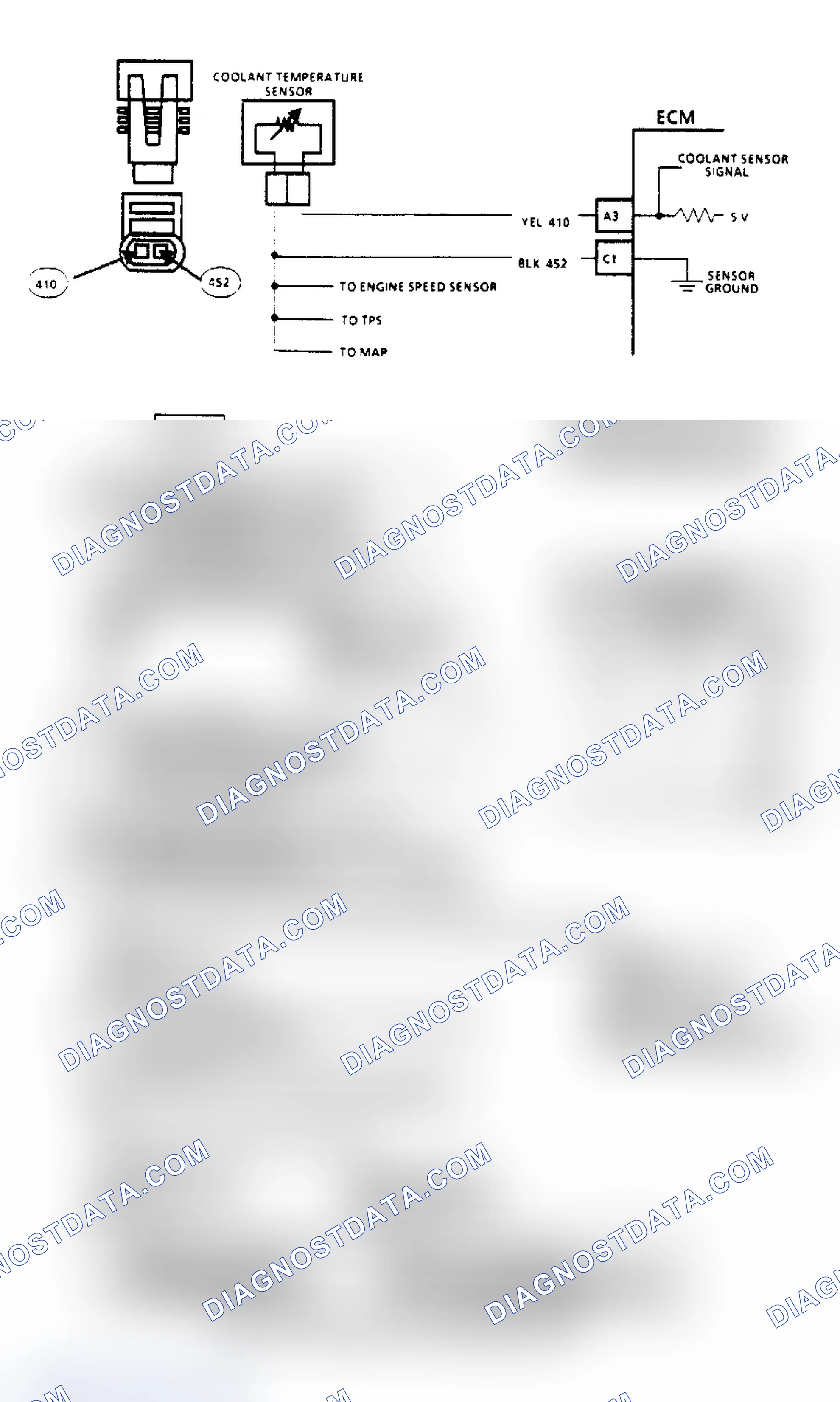 Scheme 201