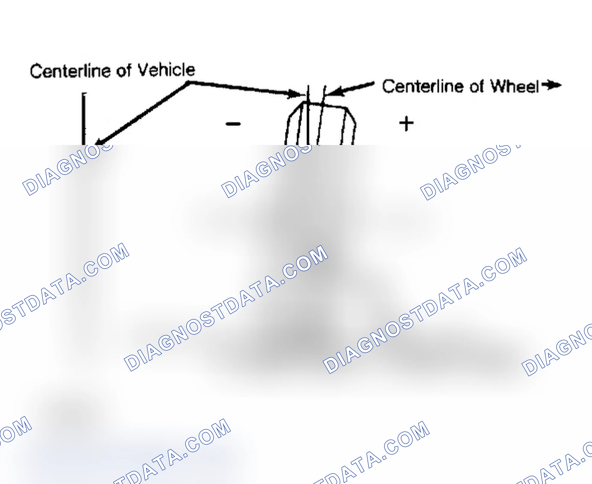 Scheme 16: CAMBER