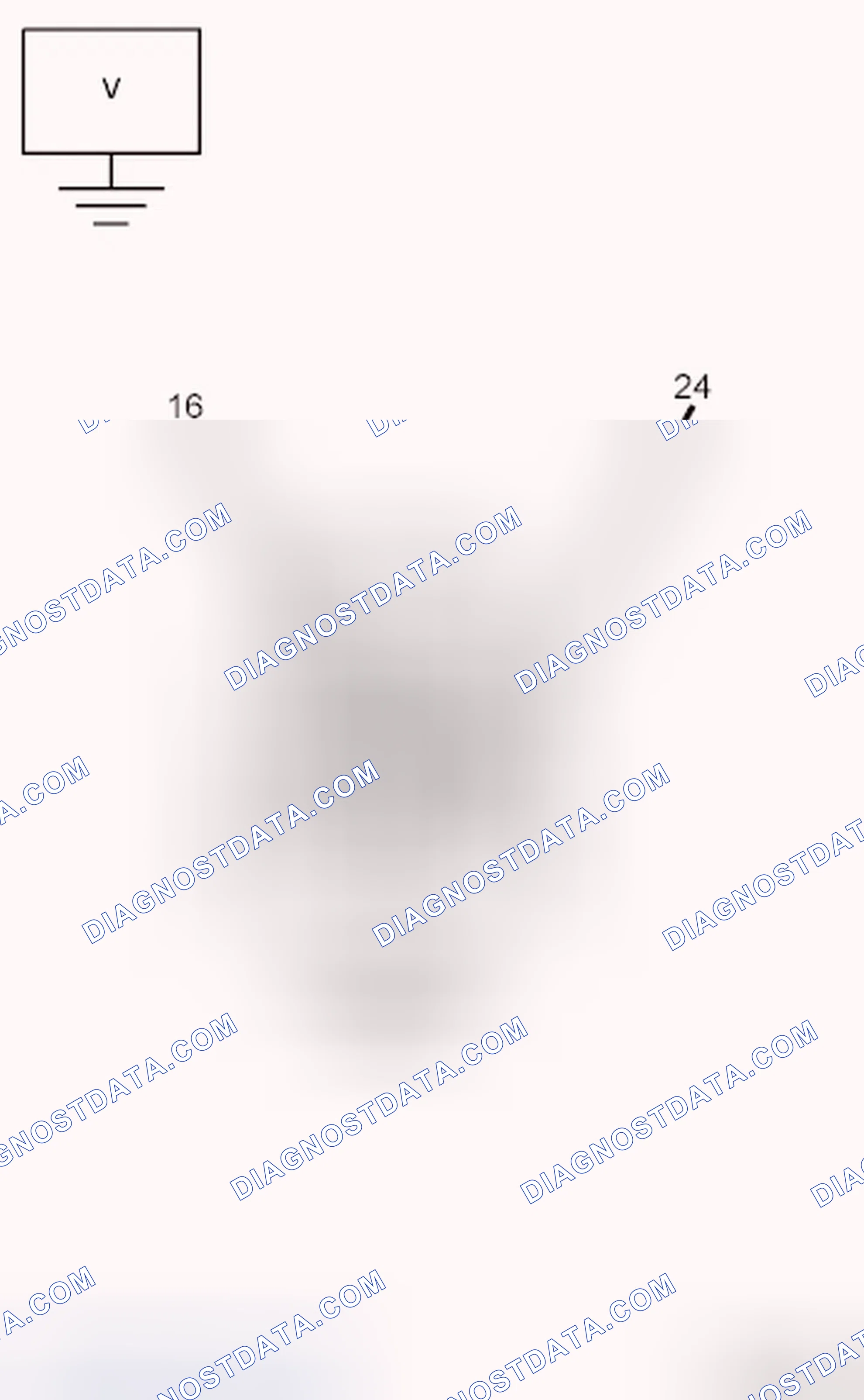 Scheme 135: Diagnostic Test