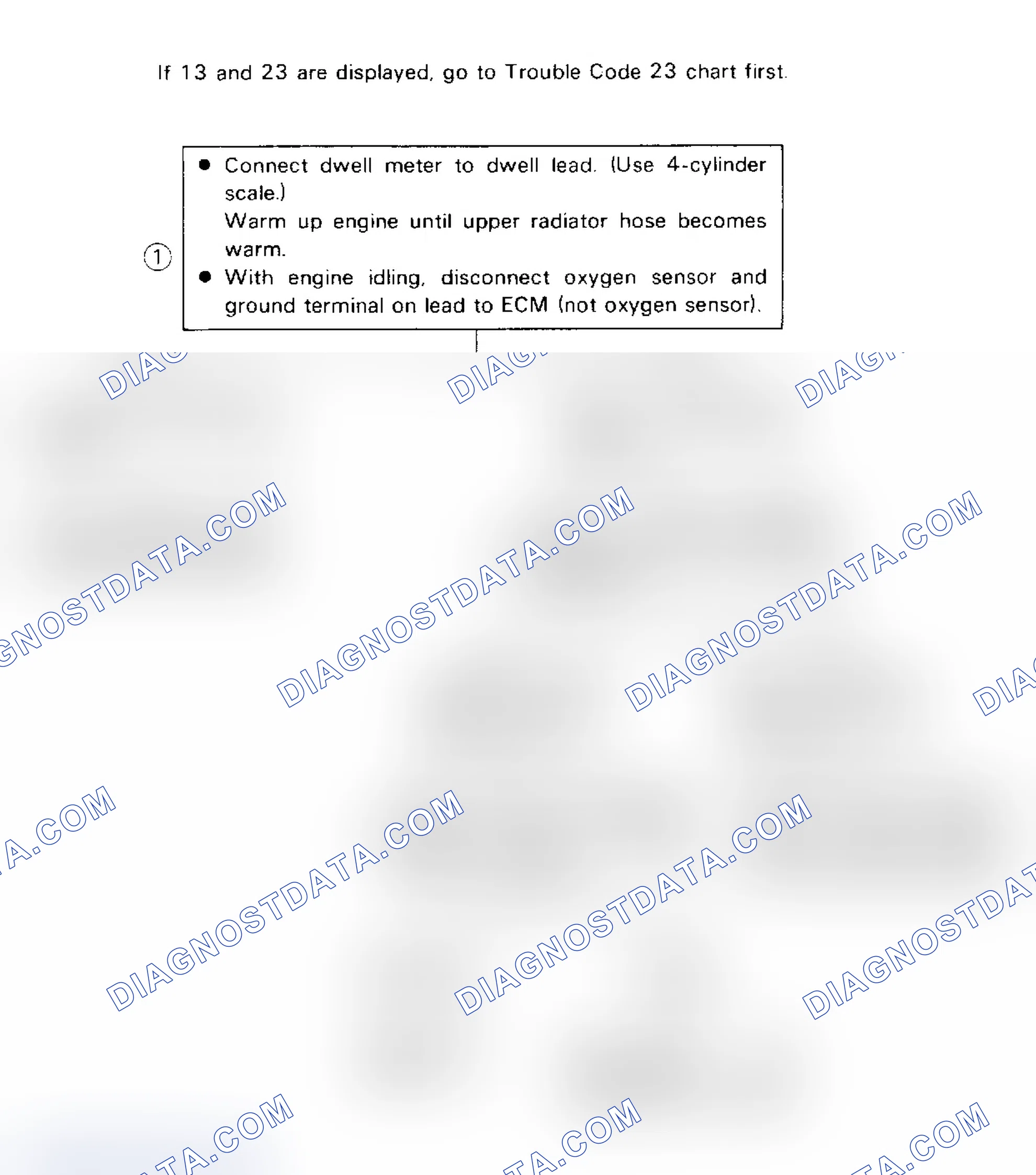 Scheme 36