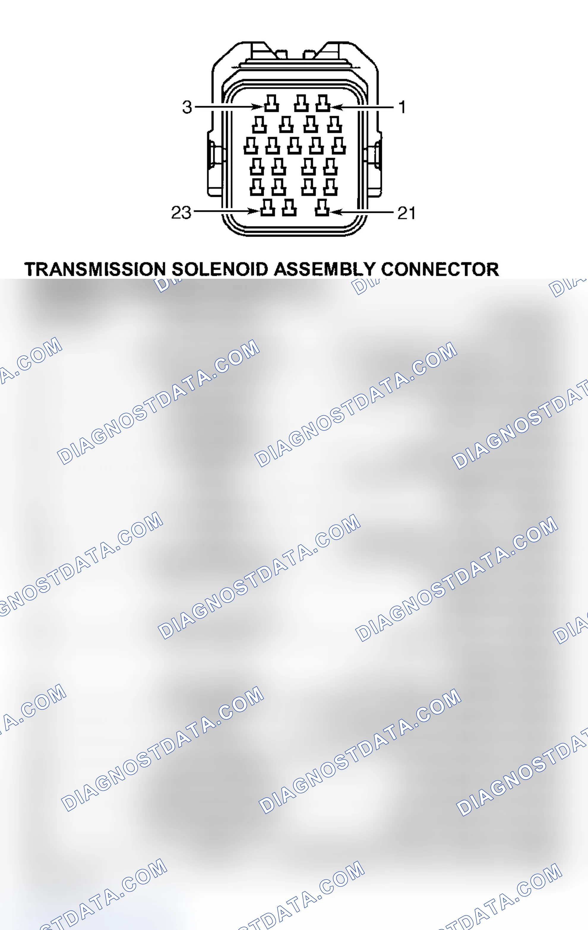 Scheme 36