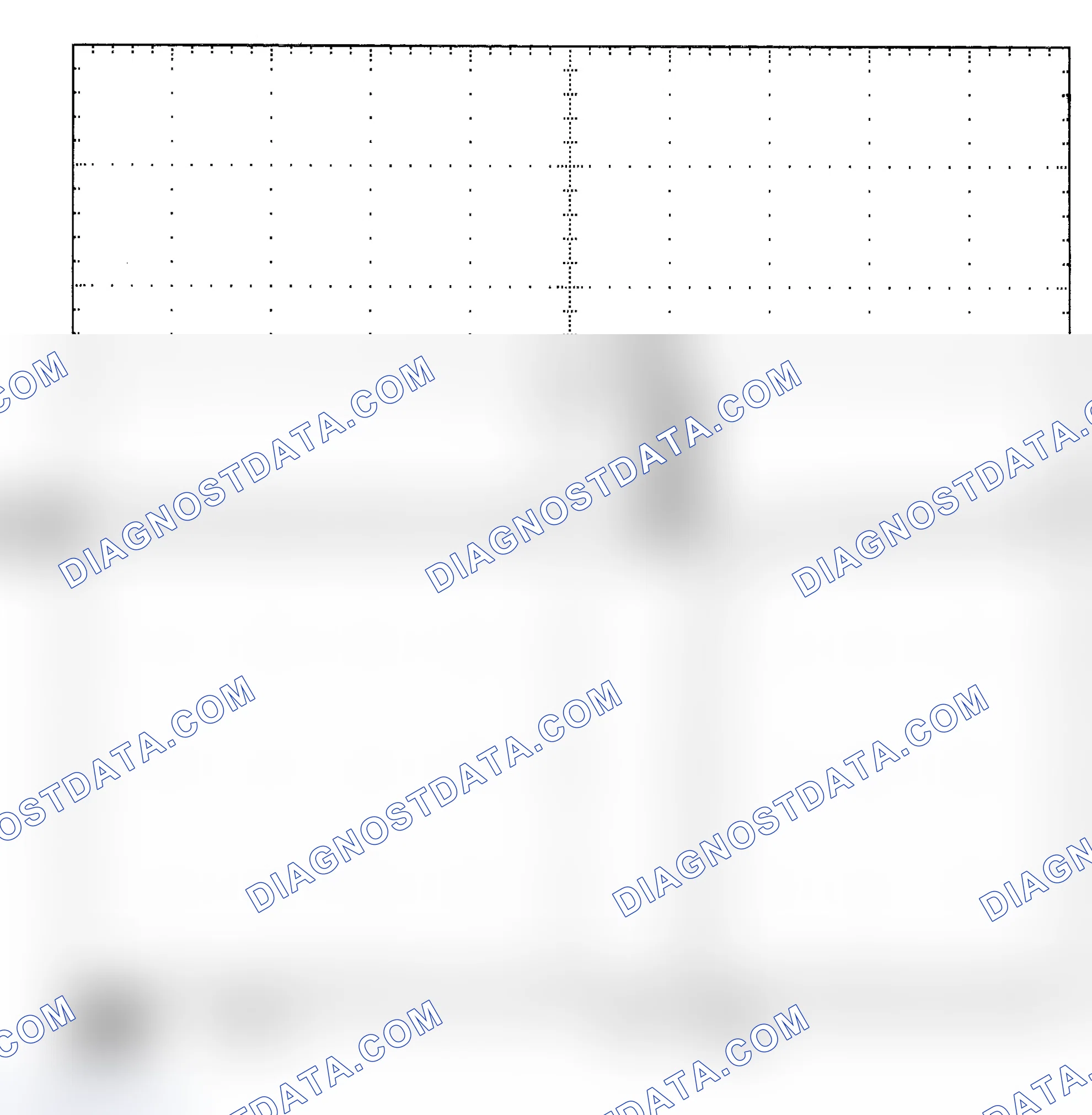 Scheme 25: Single Injector - Known Good - Voltage Pattern