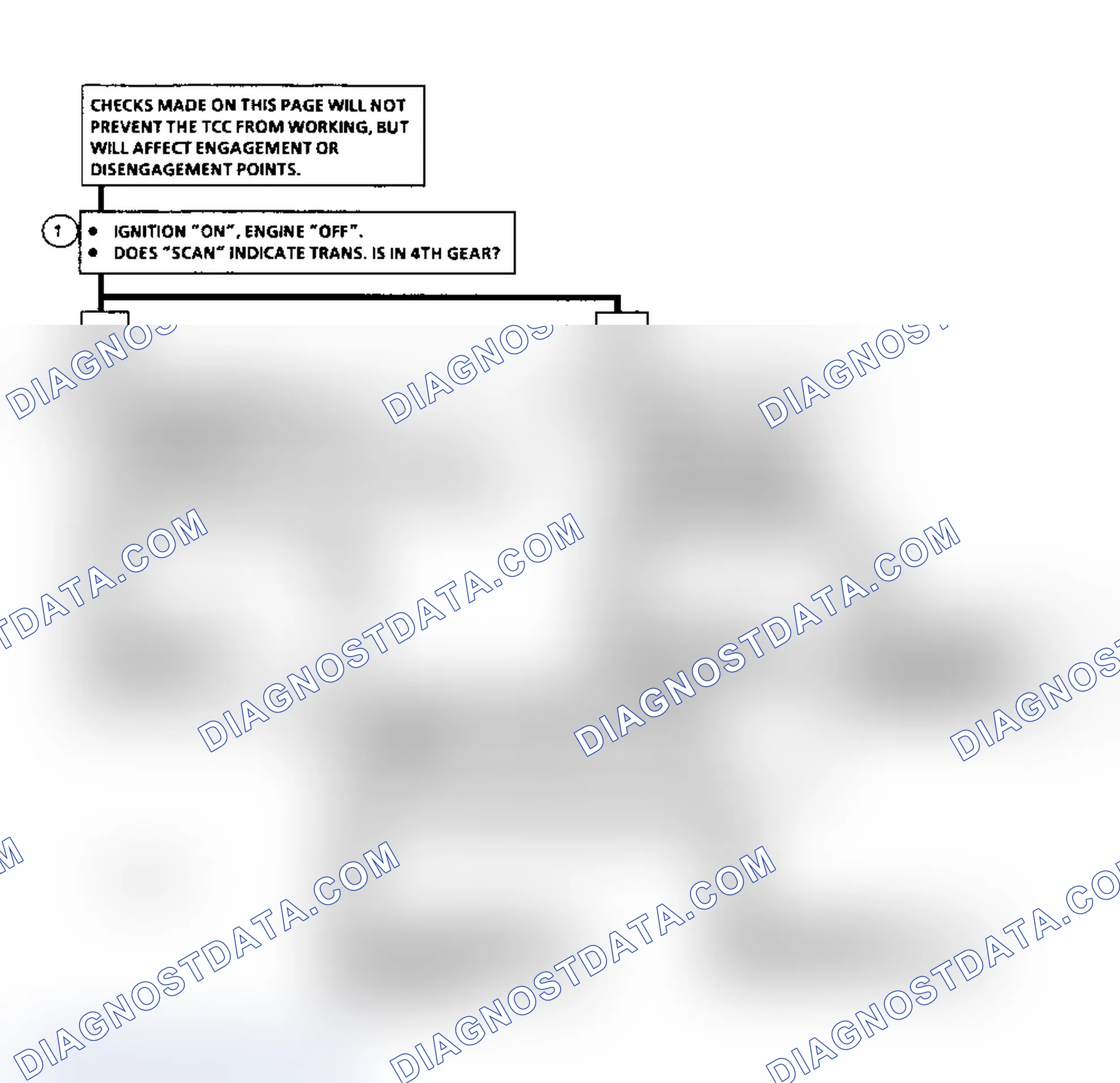 Scheme 229: Diagnostic Aids