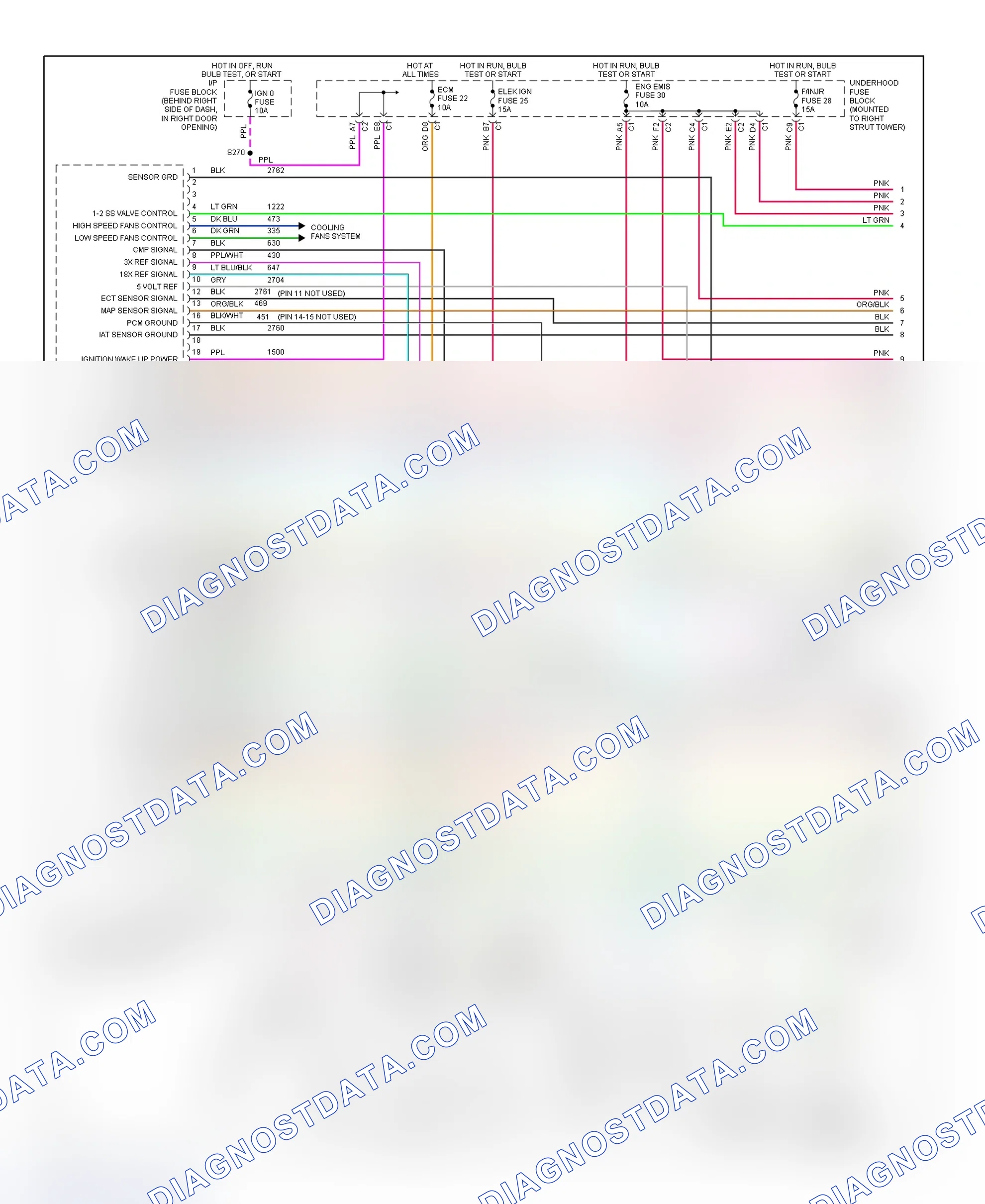Scheme 196: PCM Wiring Diagram (Regal - 3.8L - 1 Of 4)