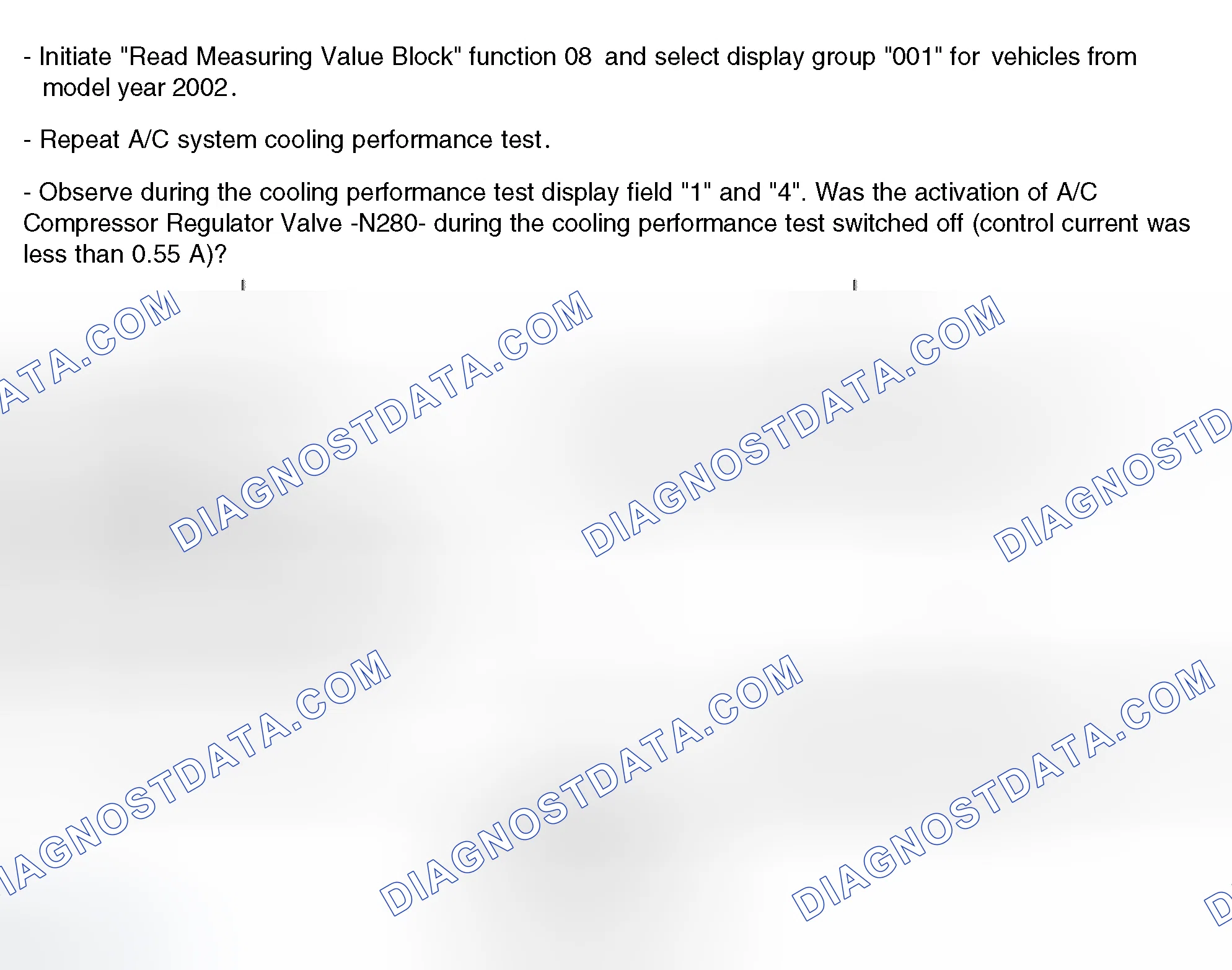 Scheme 90: Identifying malfunctions if specified values are not obtained