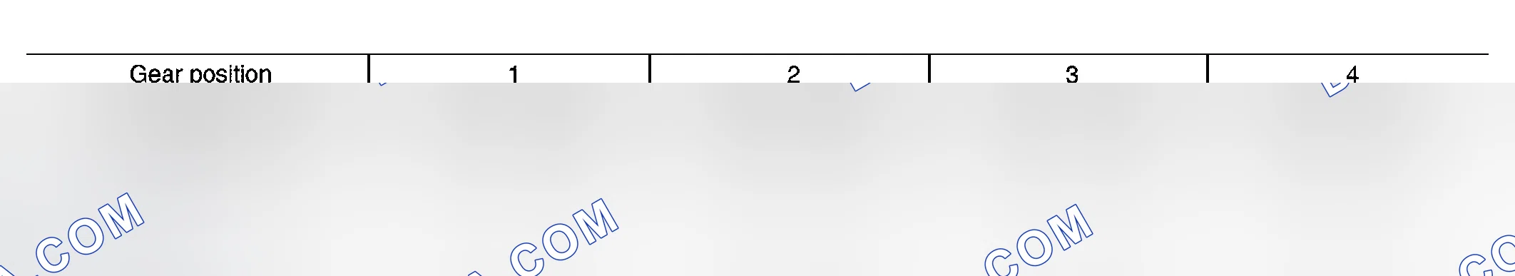 Scheme 209