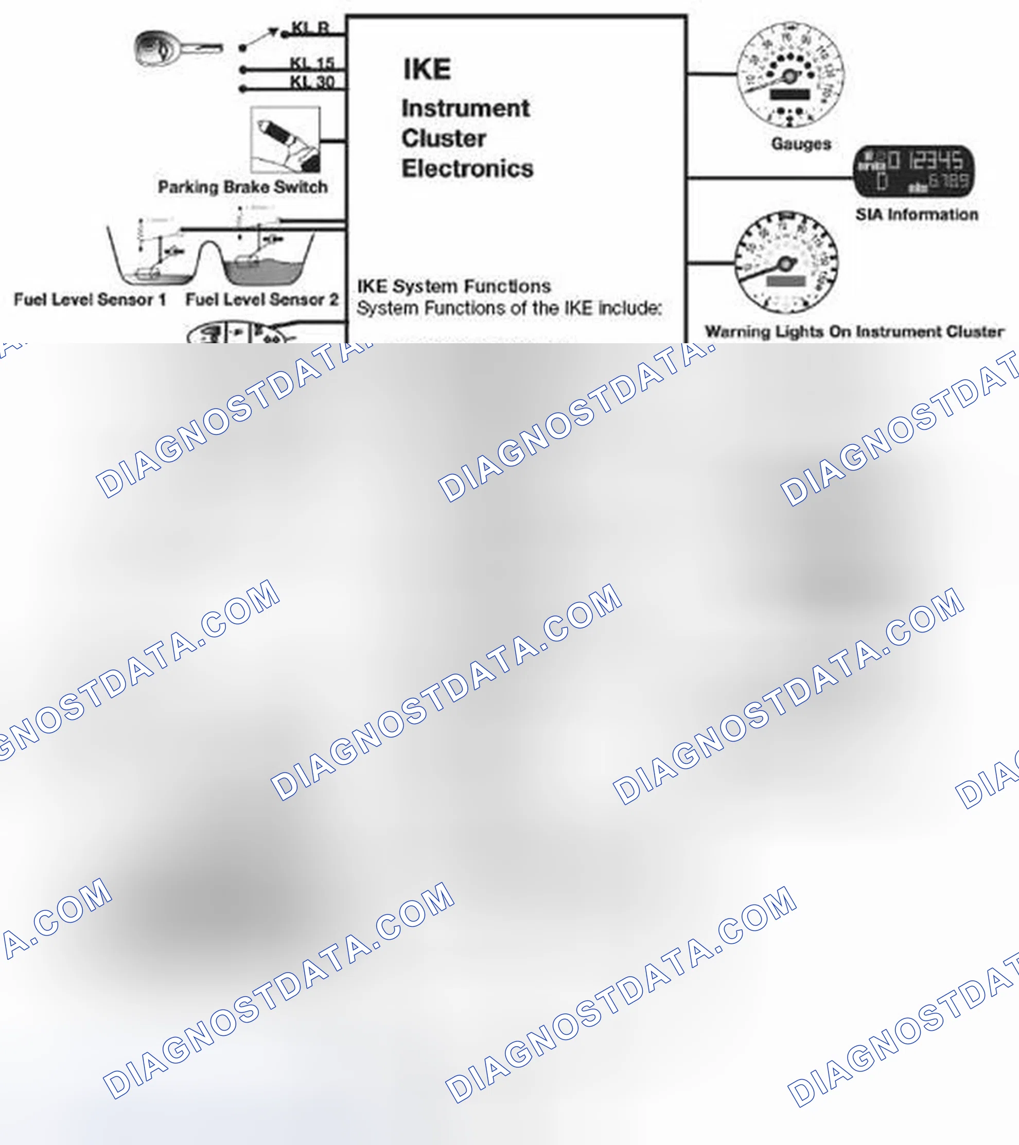 Scheme 37: IKE IPO