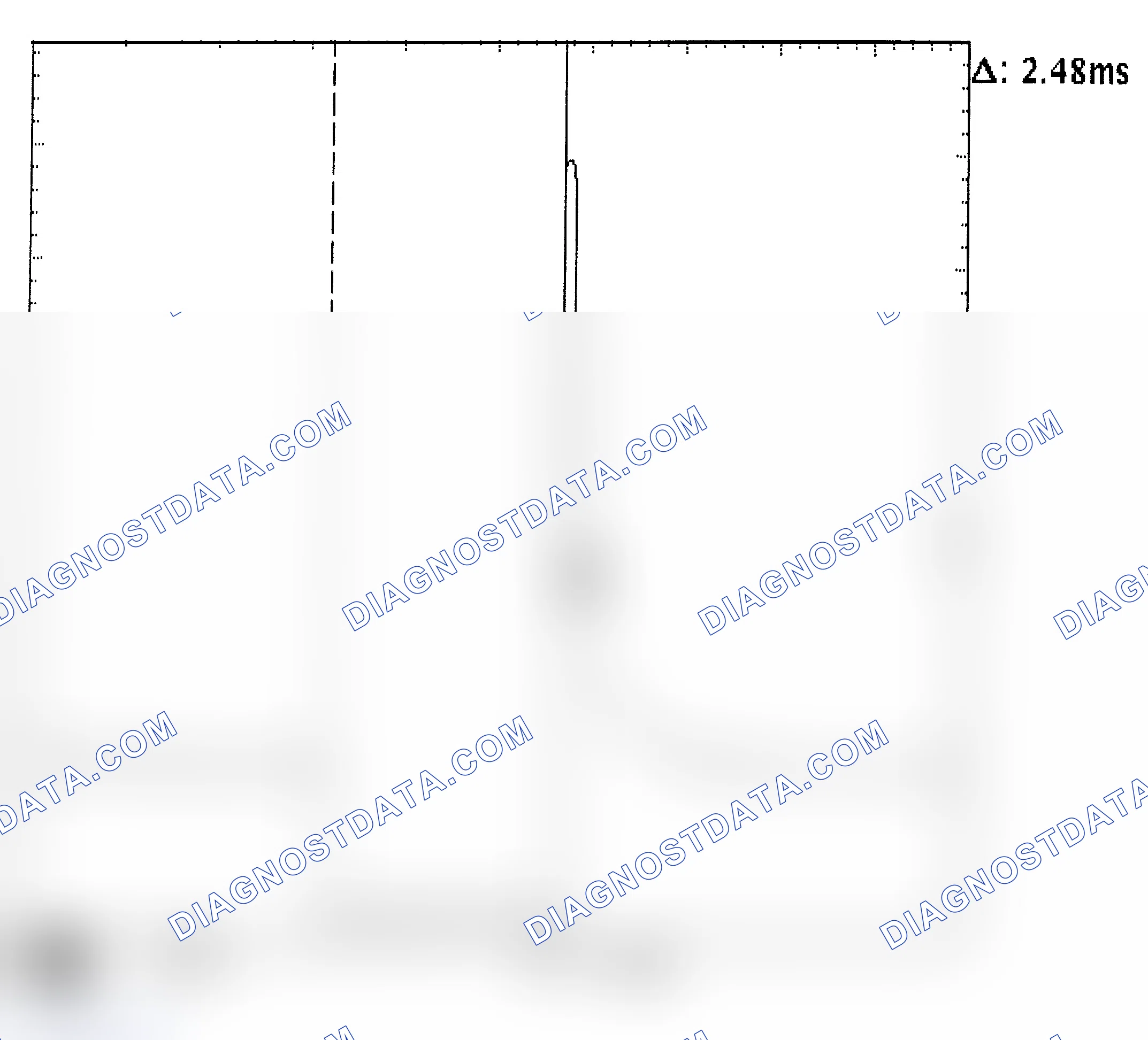 Scheme 24: Injector Bank - Known Good - Voltage Pattern