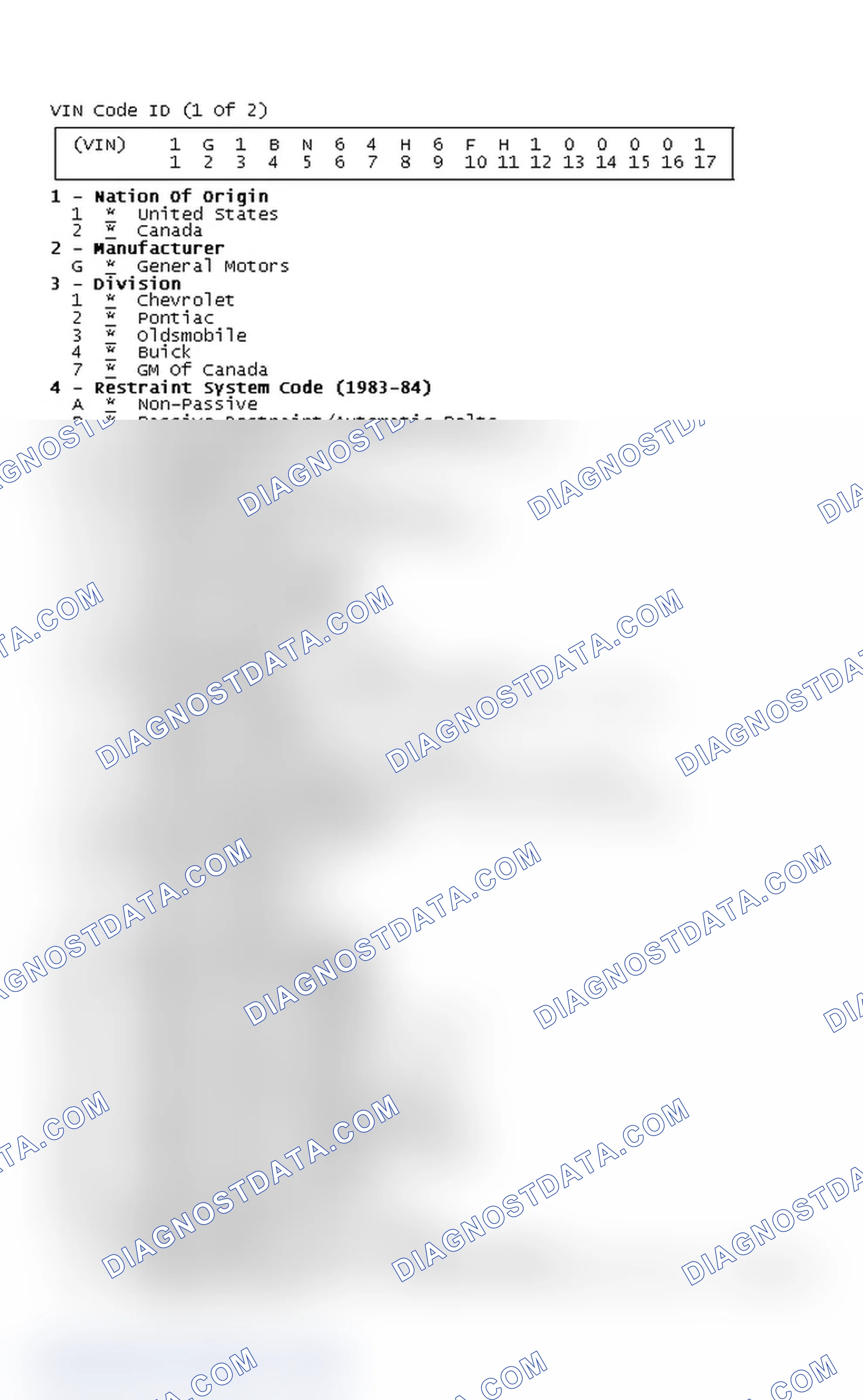 Scheme 2: VIN Code ID (1 Of 2)
