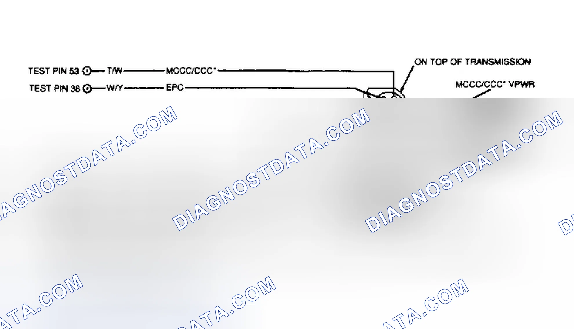 Scheme 124: AXOD-E Solenoid Circuits (Continental, Sable & Taurus)
