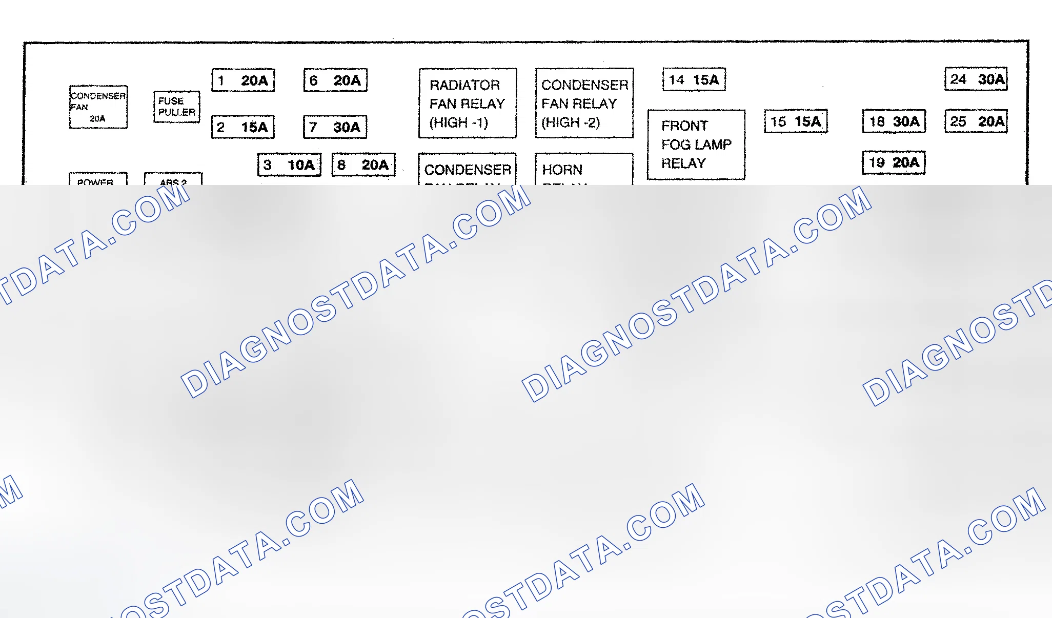 Scheme 143