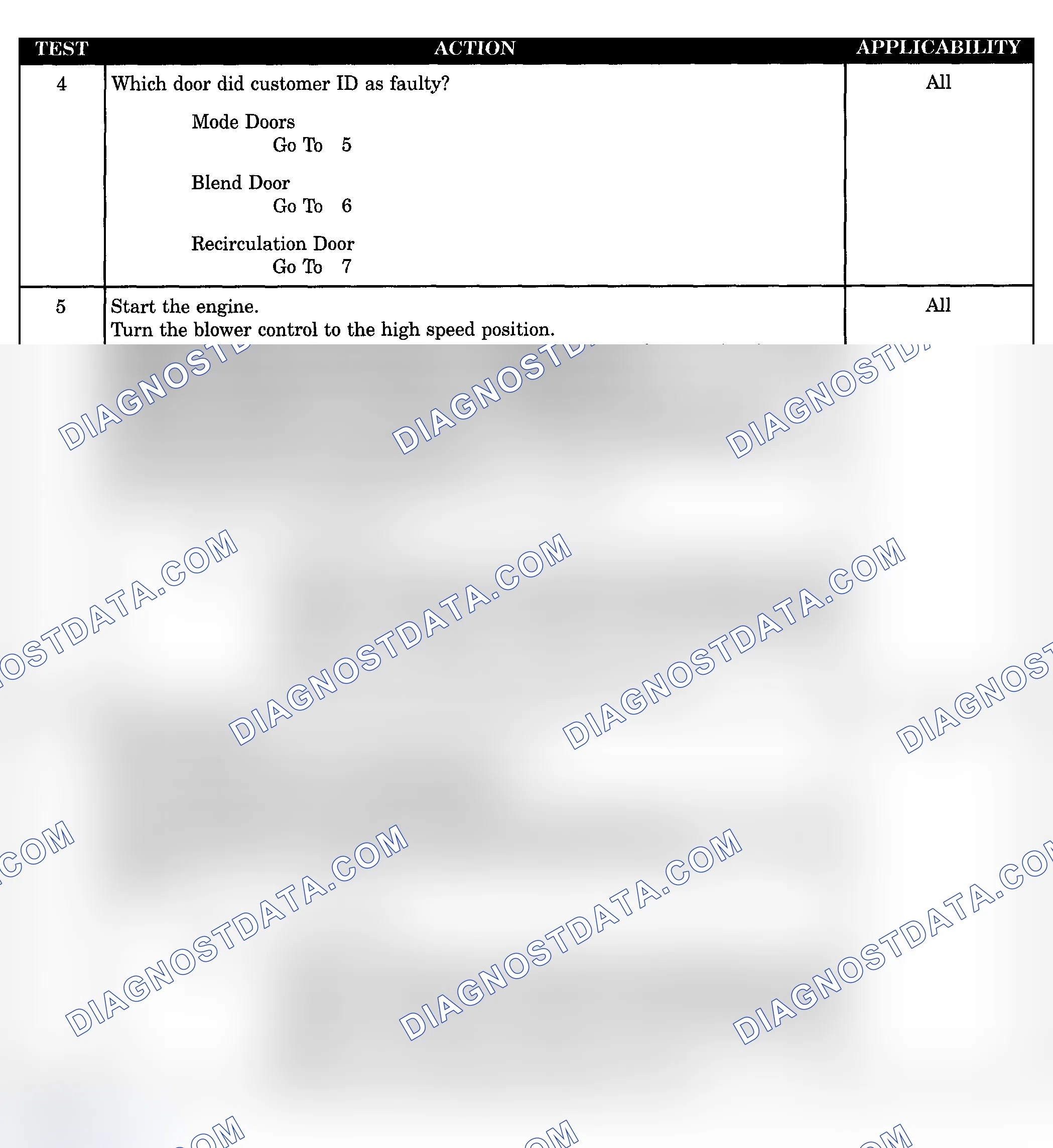 Scheme 323
