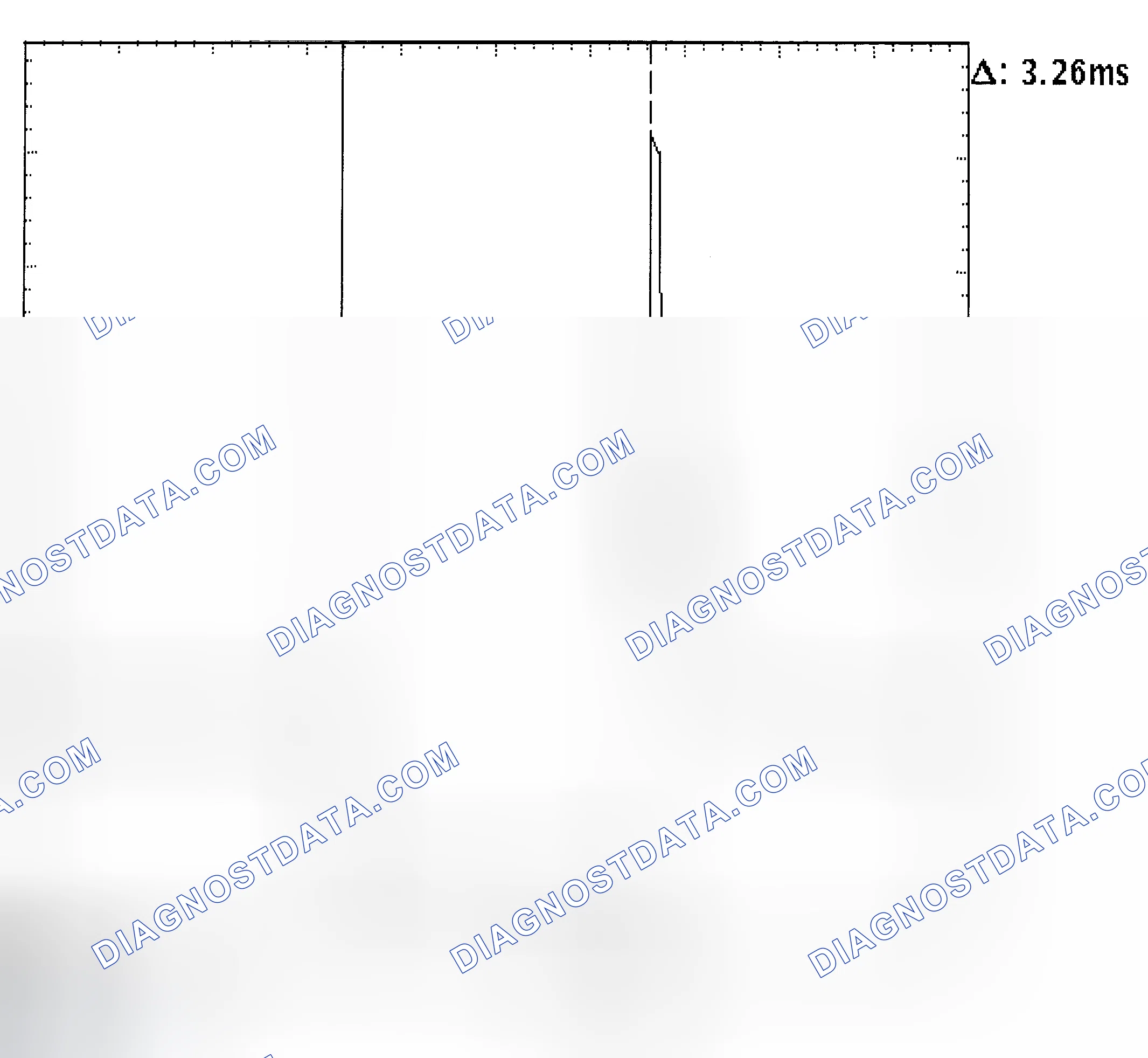 Scheme 22: Injector Bank - Known Good - Voltage Pattern