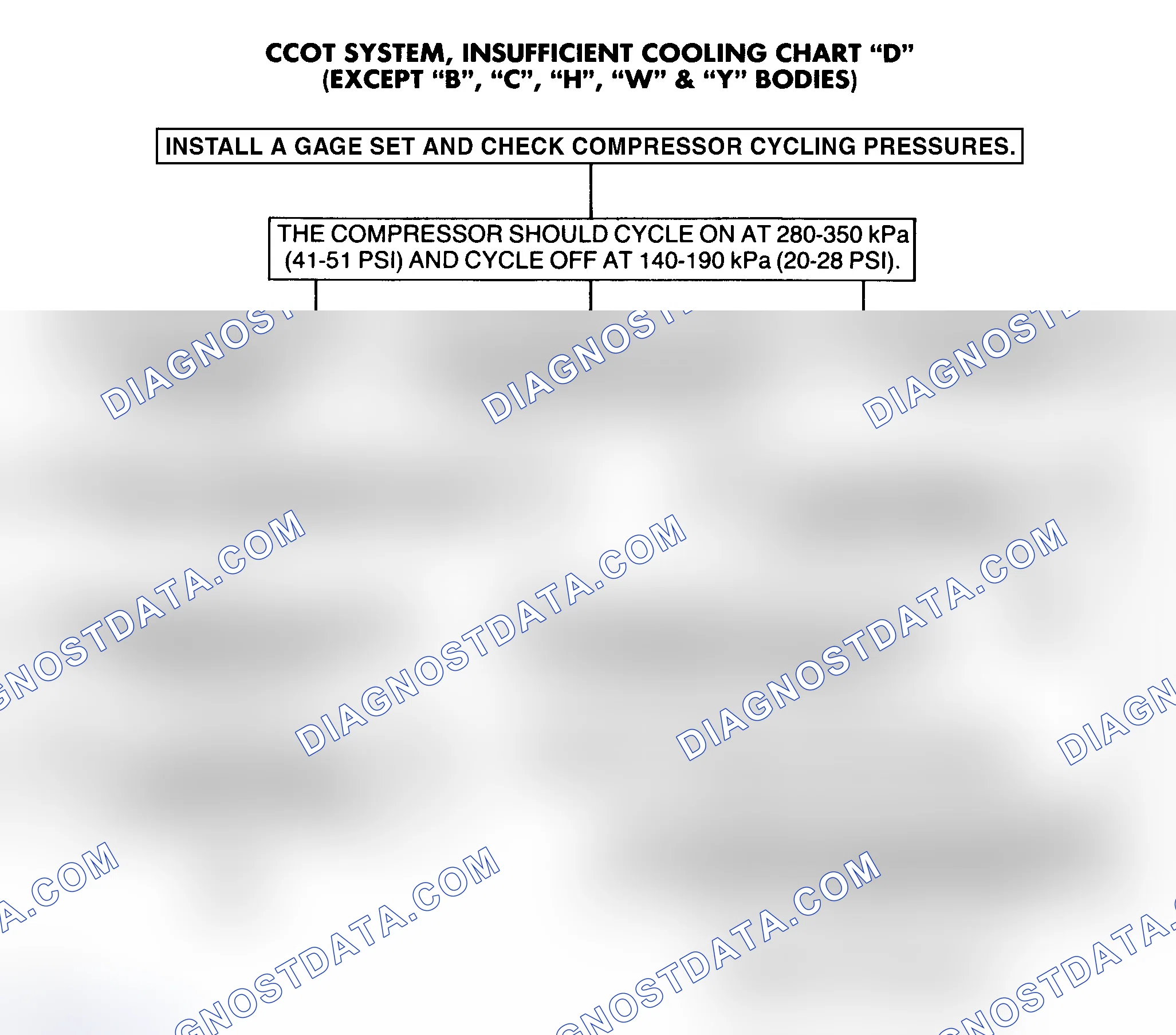 Scheme 4