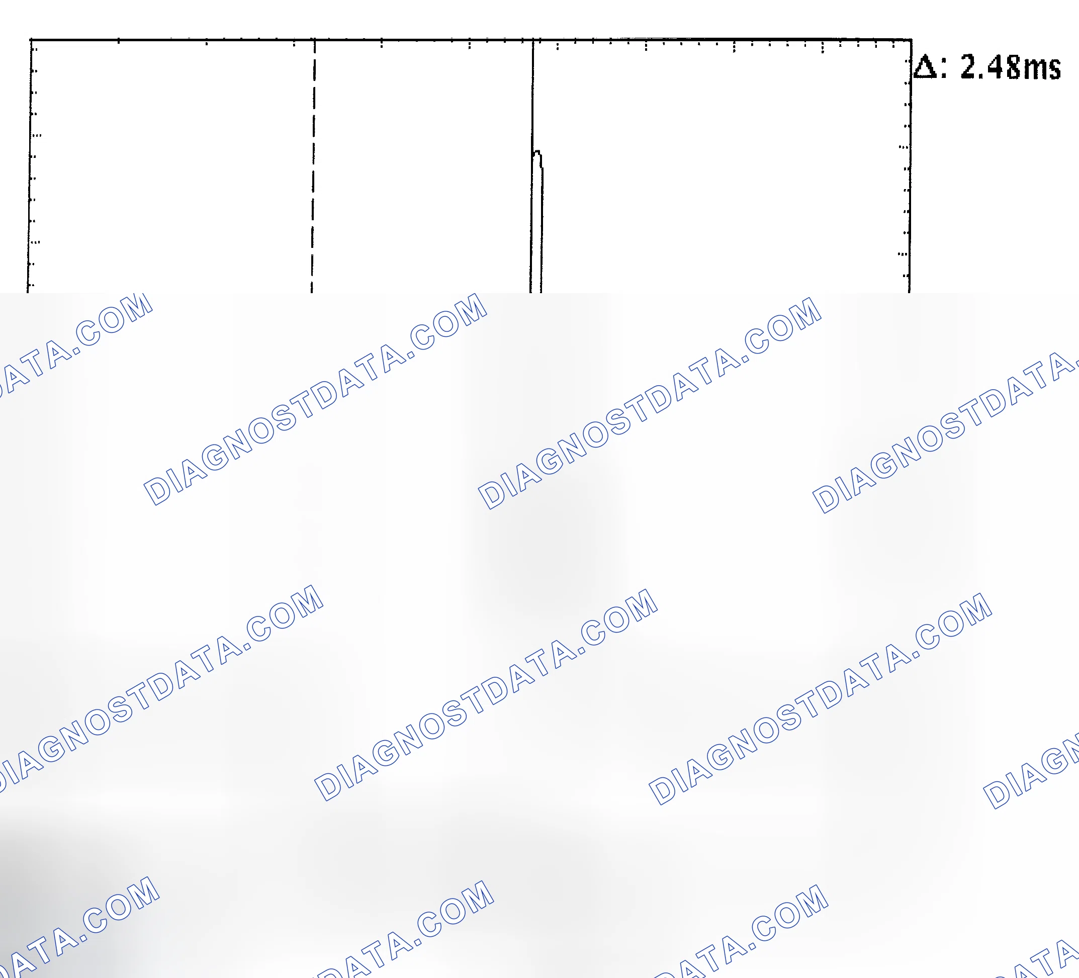 Scheme 24: Injector Bank - Known Good - Voltage Pattern