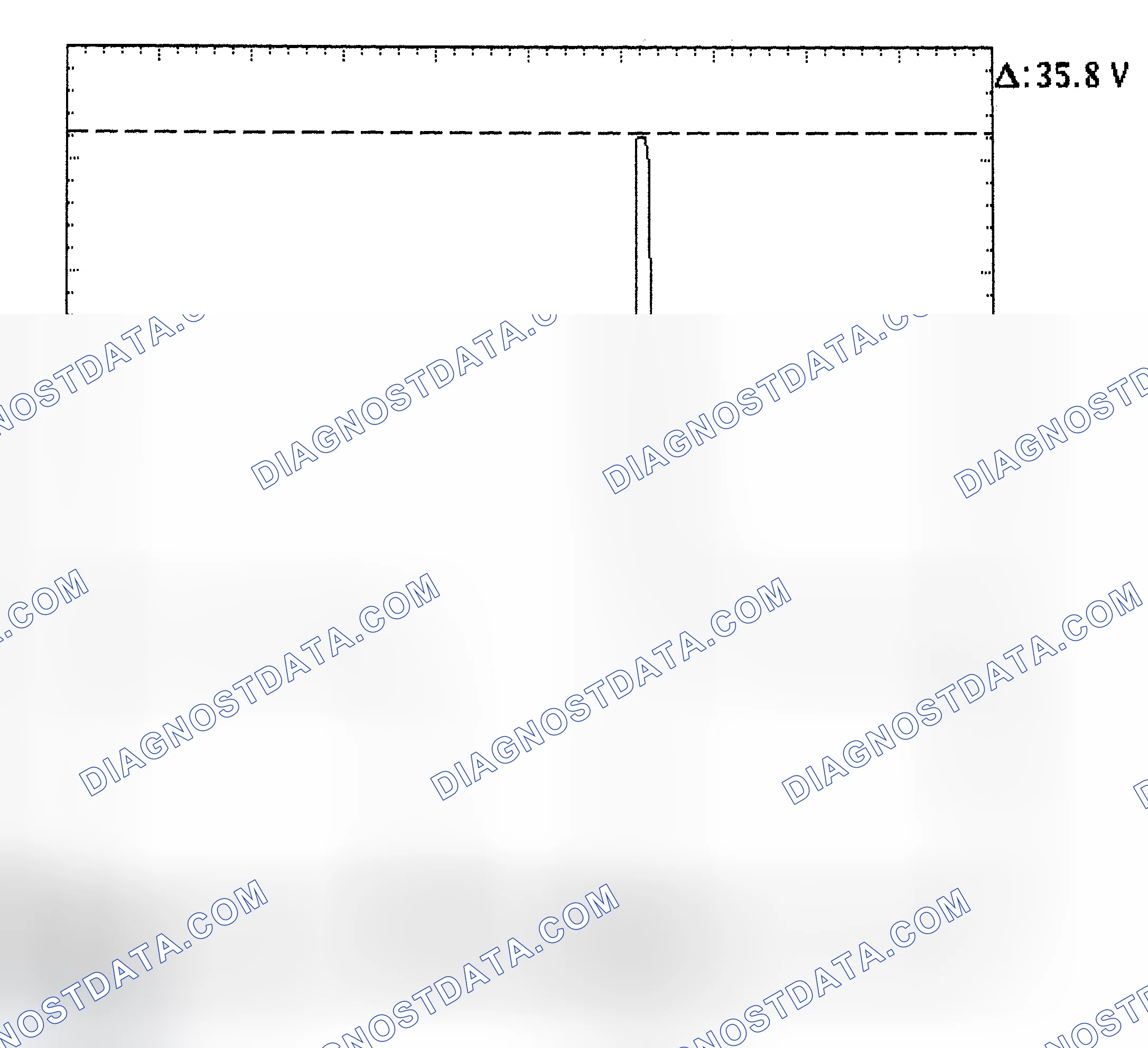 Scheme 28: Injector Bank - Known Good - Voltage Pattern