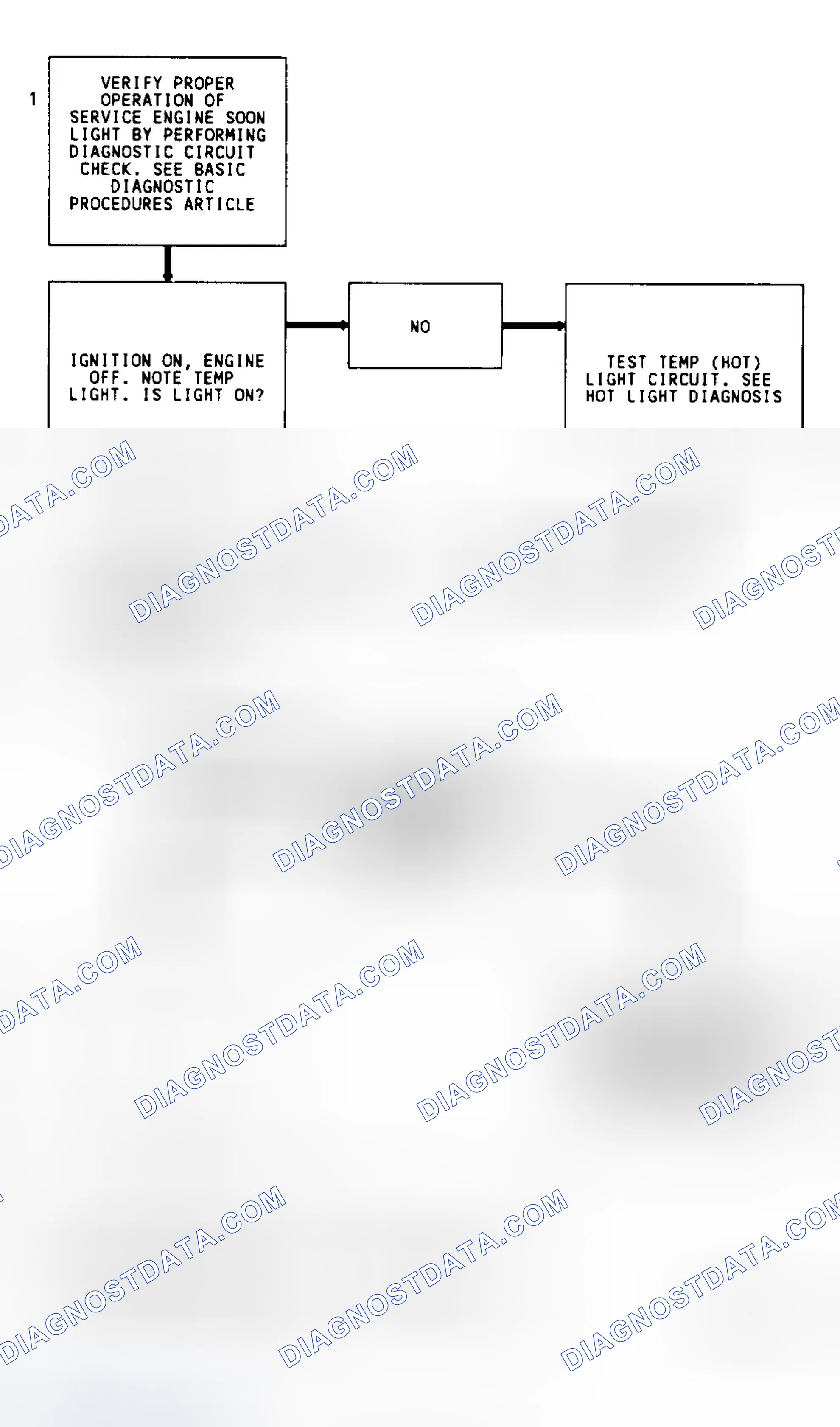 Scheme 207