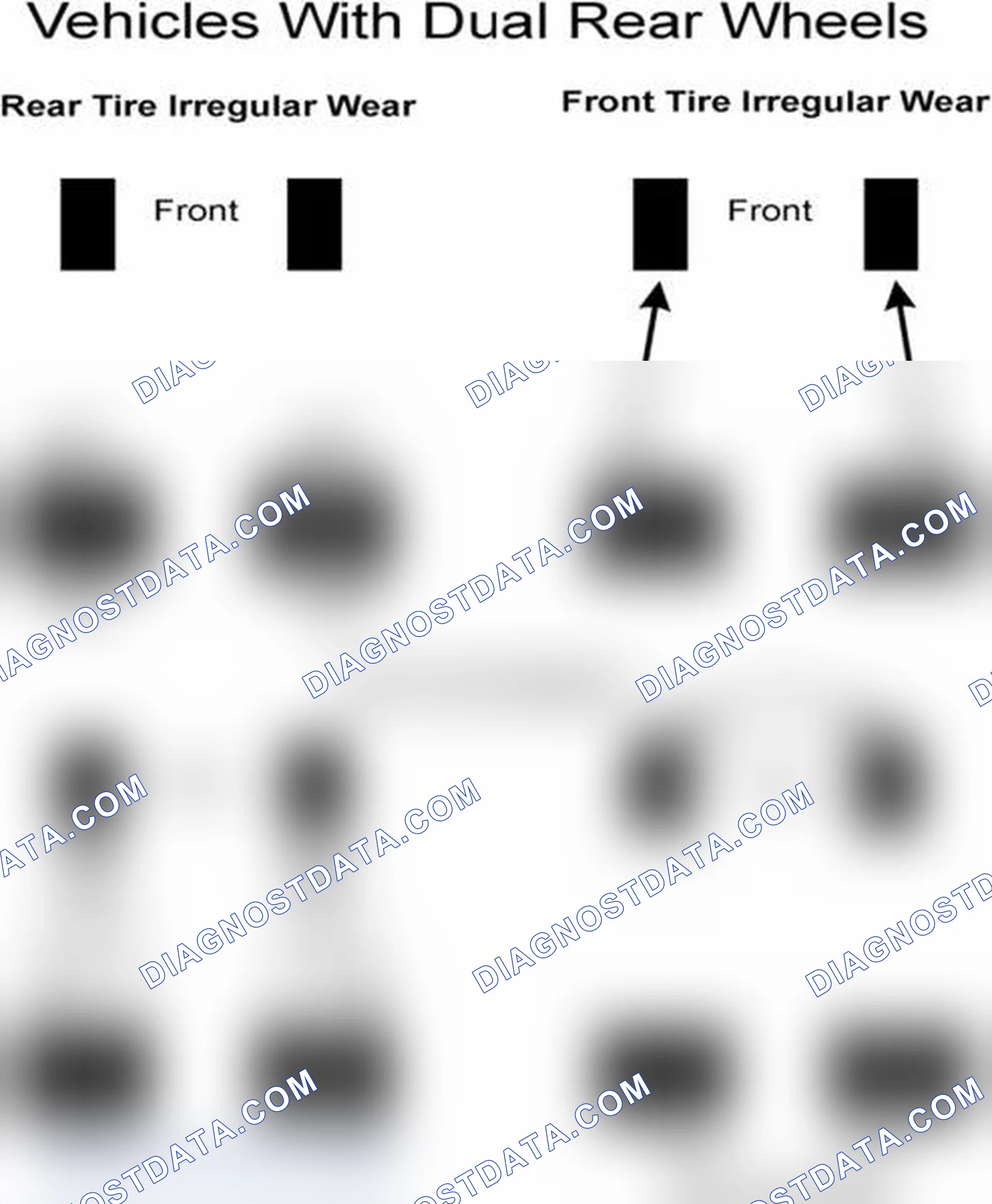 Scheme 30: Popular Tire Rotation Patterns - With Dual Rear Wheels