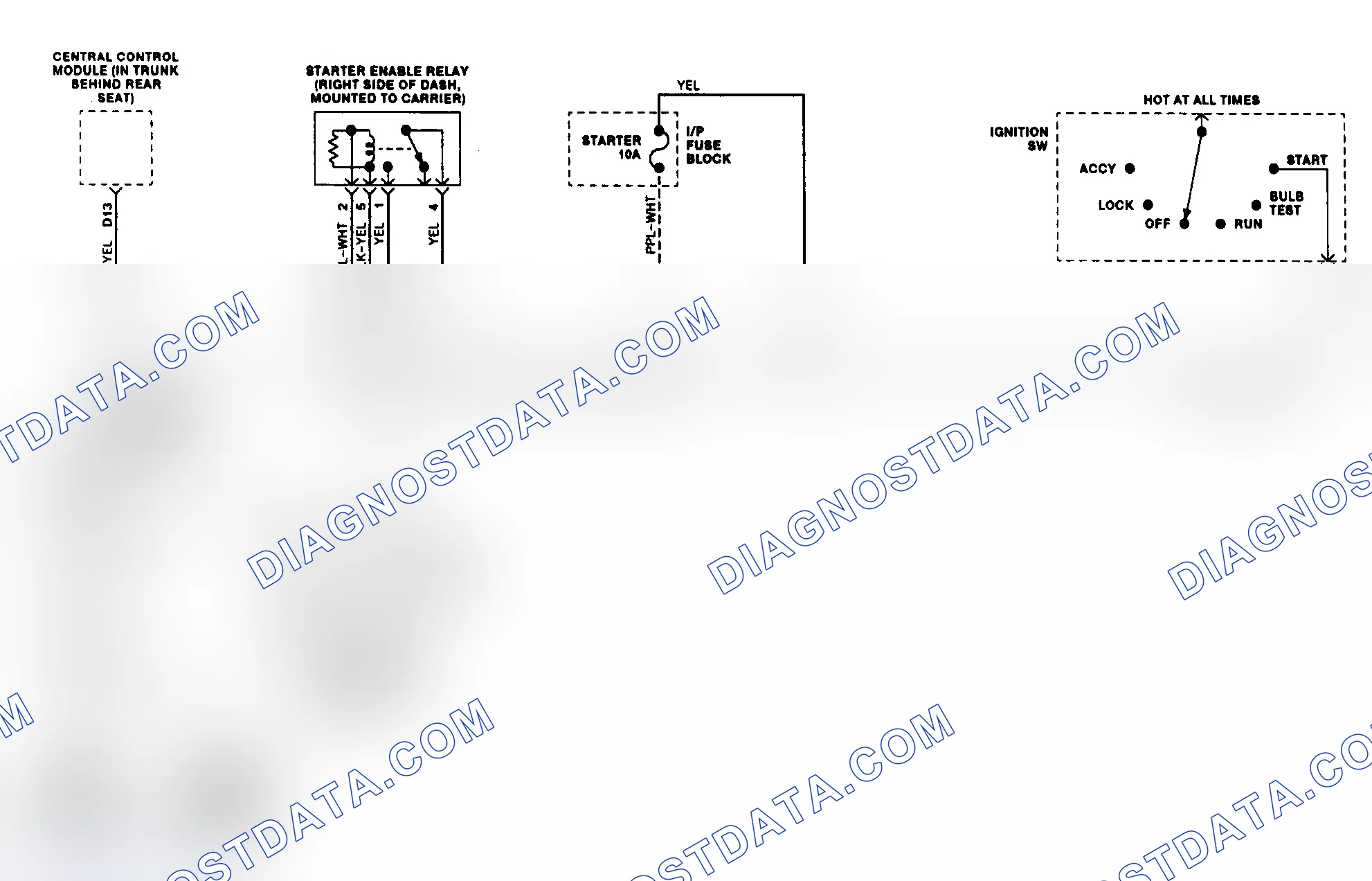 Scheme 18: Starter System Schematic (Fleetwood)