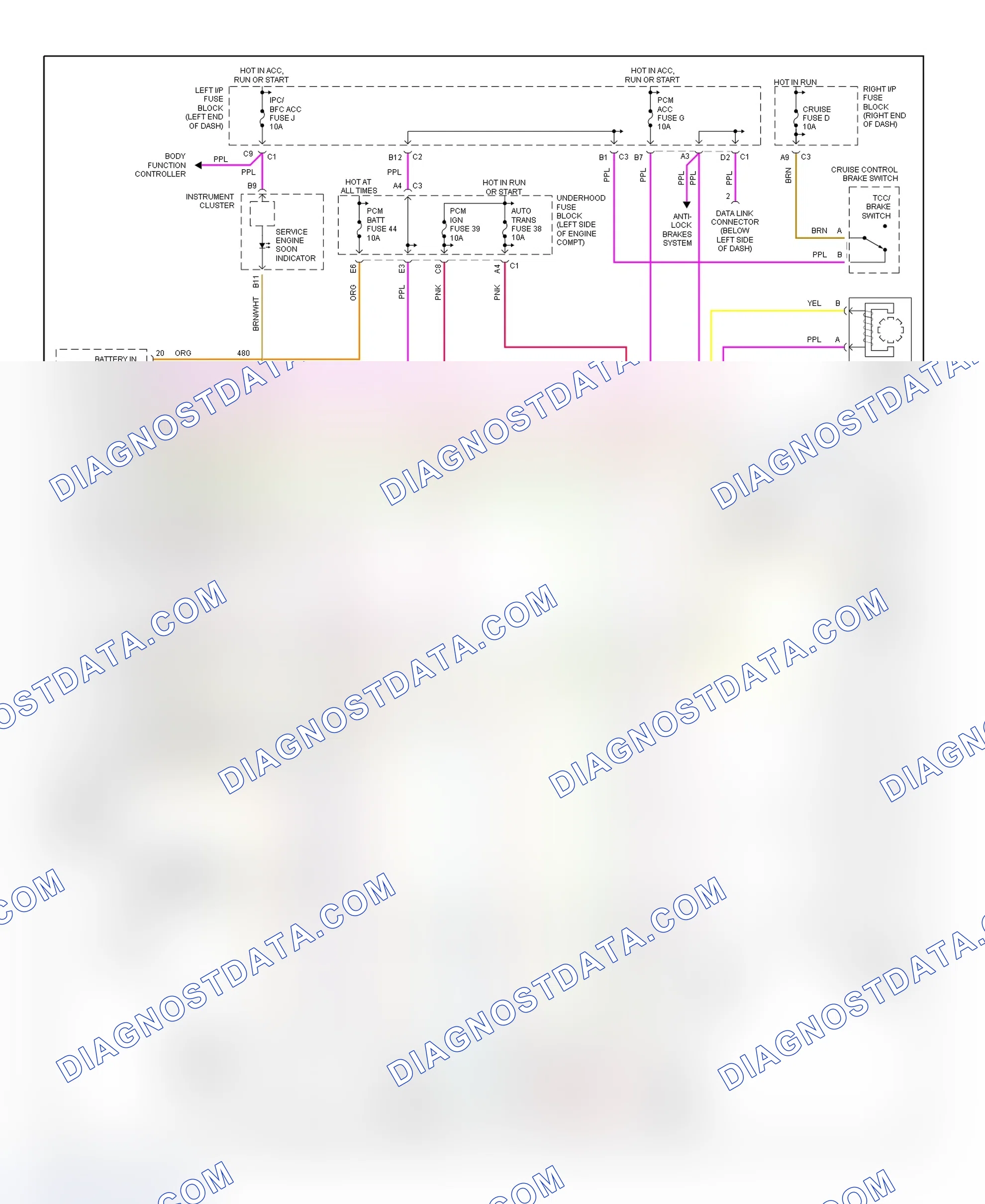 Scheme 111: Transaxle Electronic Control System Wiring Diagram (2002 Malibu - 3.1L)