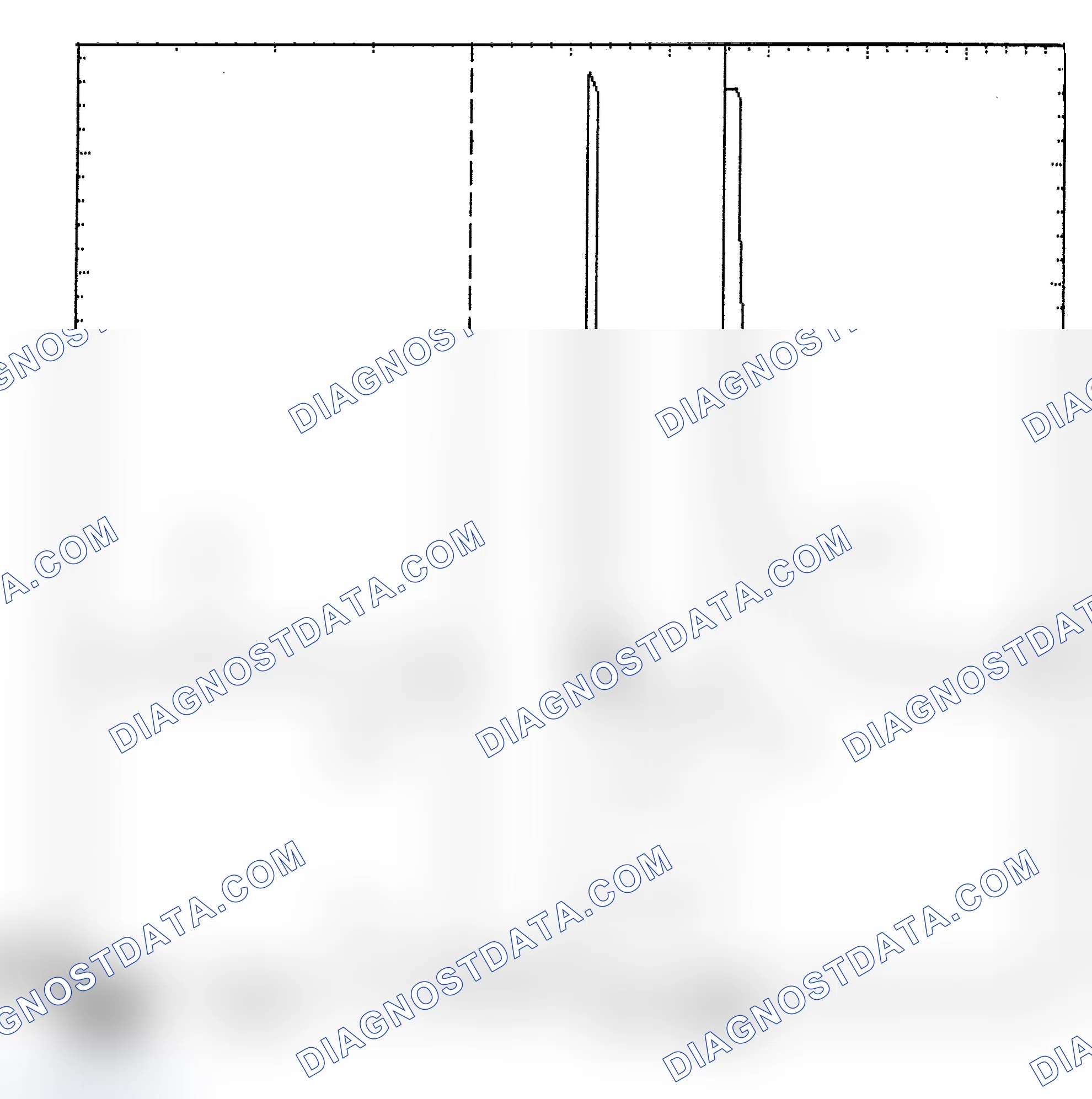 Scheme 6: Identifying Current Controlled Type Injector Pattern