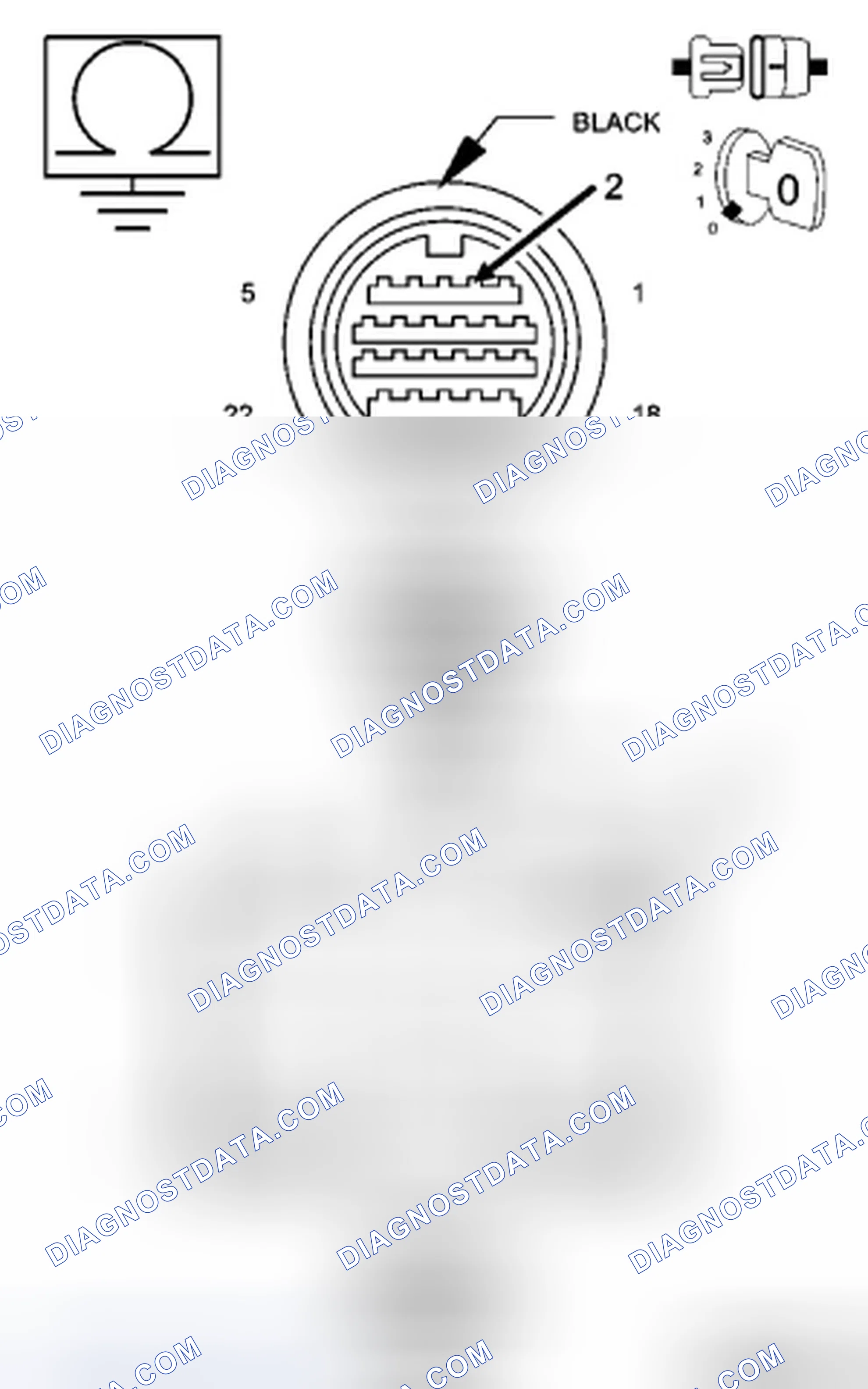 Scheme 57: Diagnostic Test