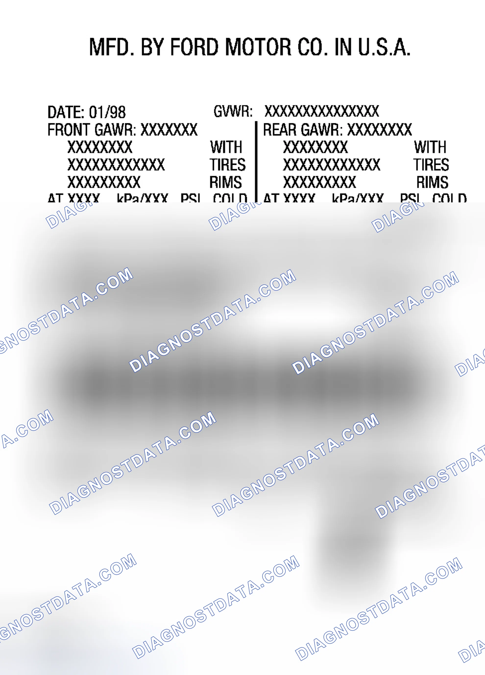 Scheme 21: Soring Code