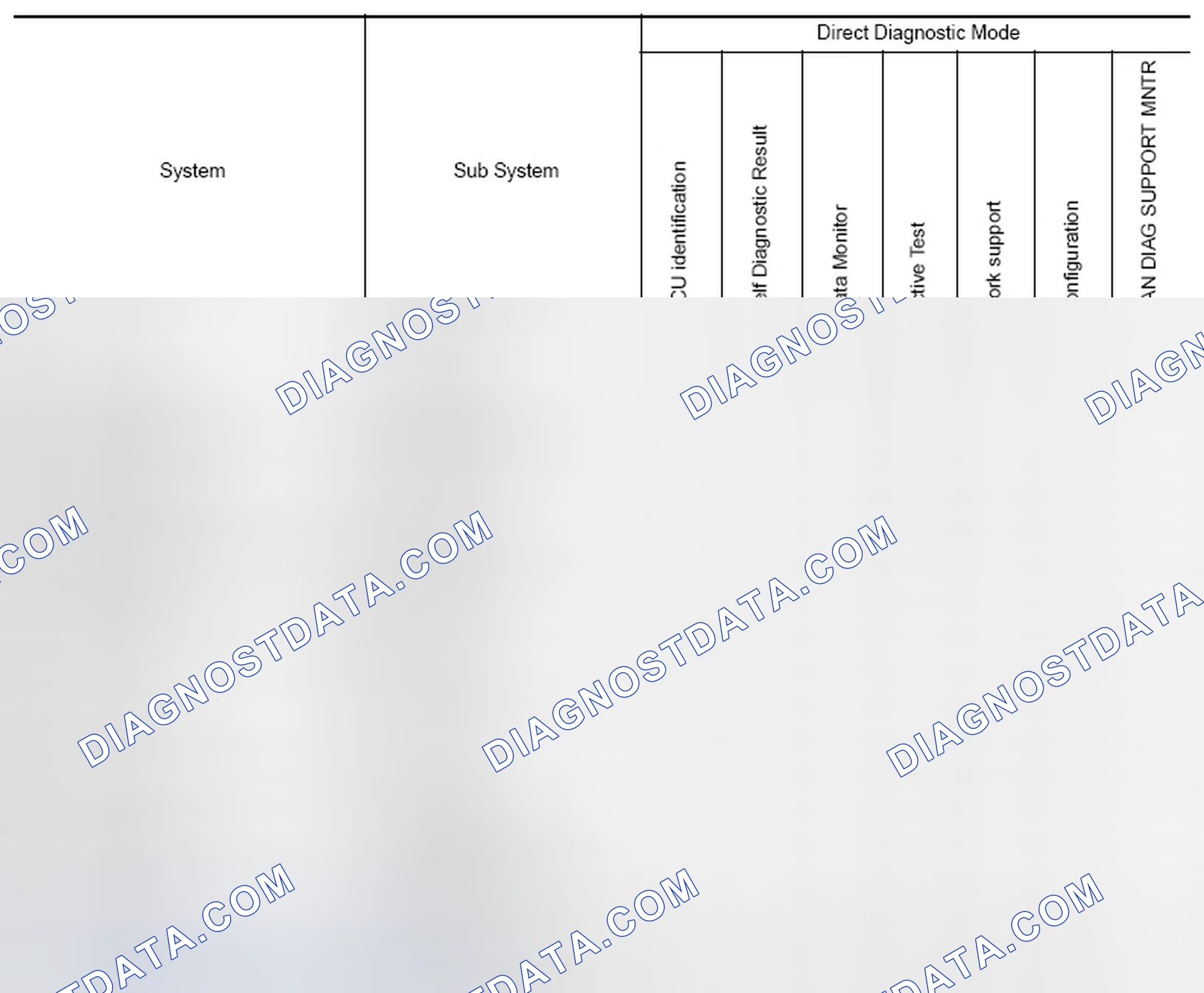 Scheme 33: SYSTEM APPLICATION