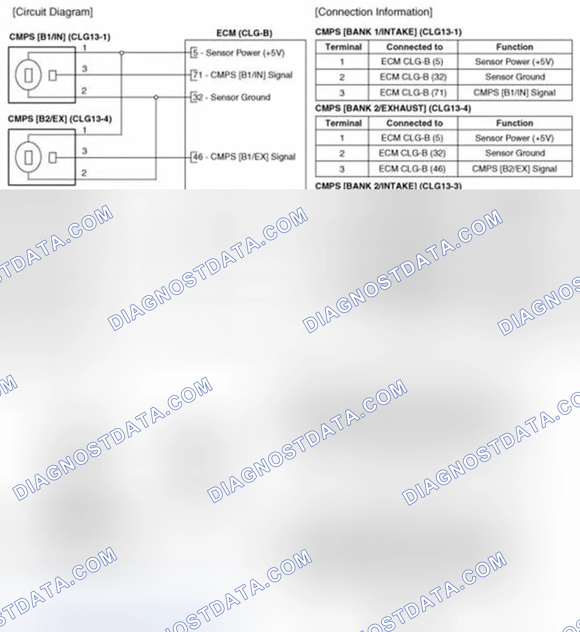 Scheme 42: Circuit Diagram