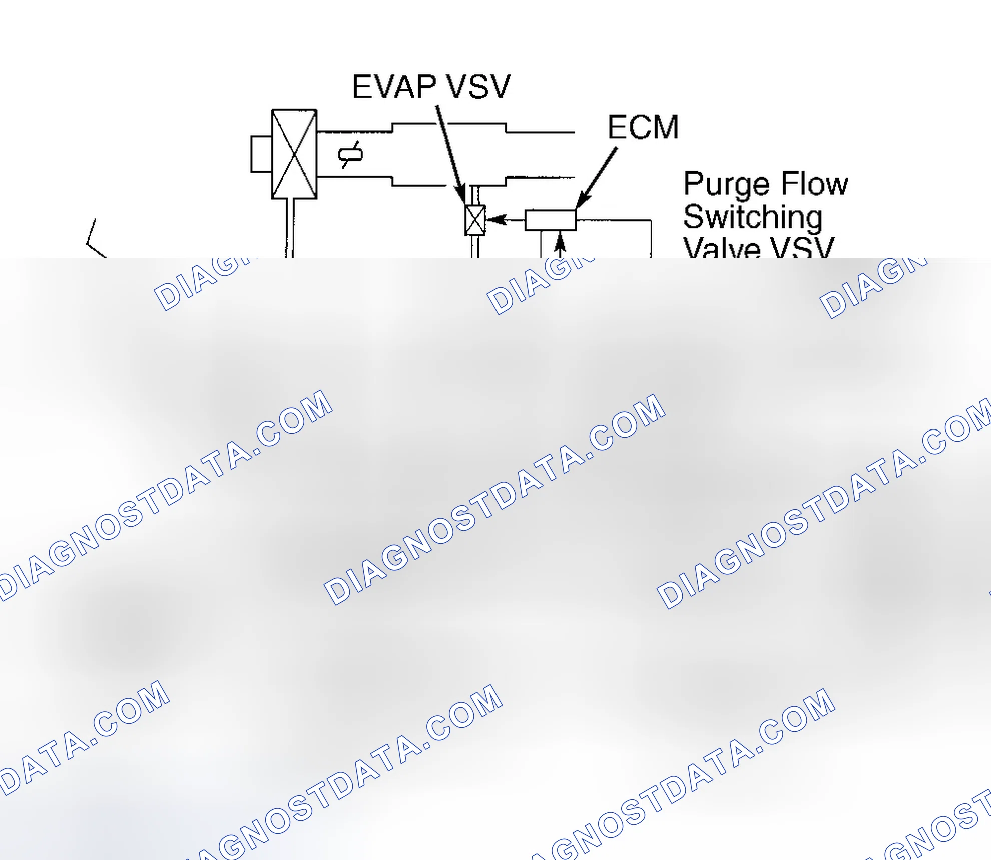 Scheme 53: Vapor Pressure Sensor (Prius)