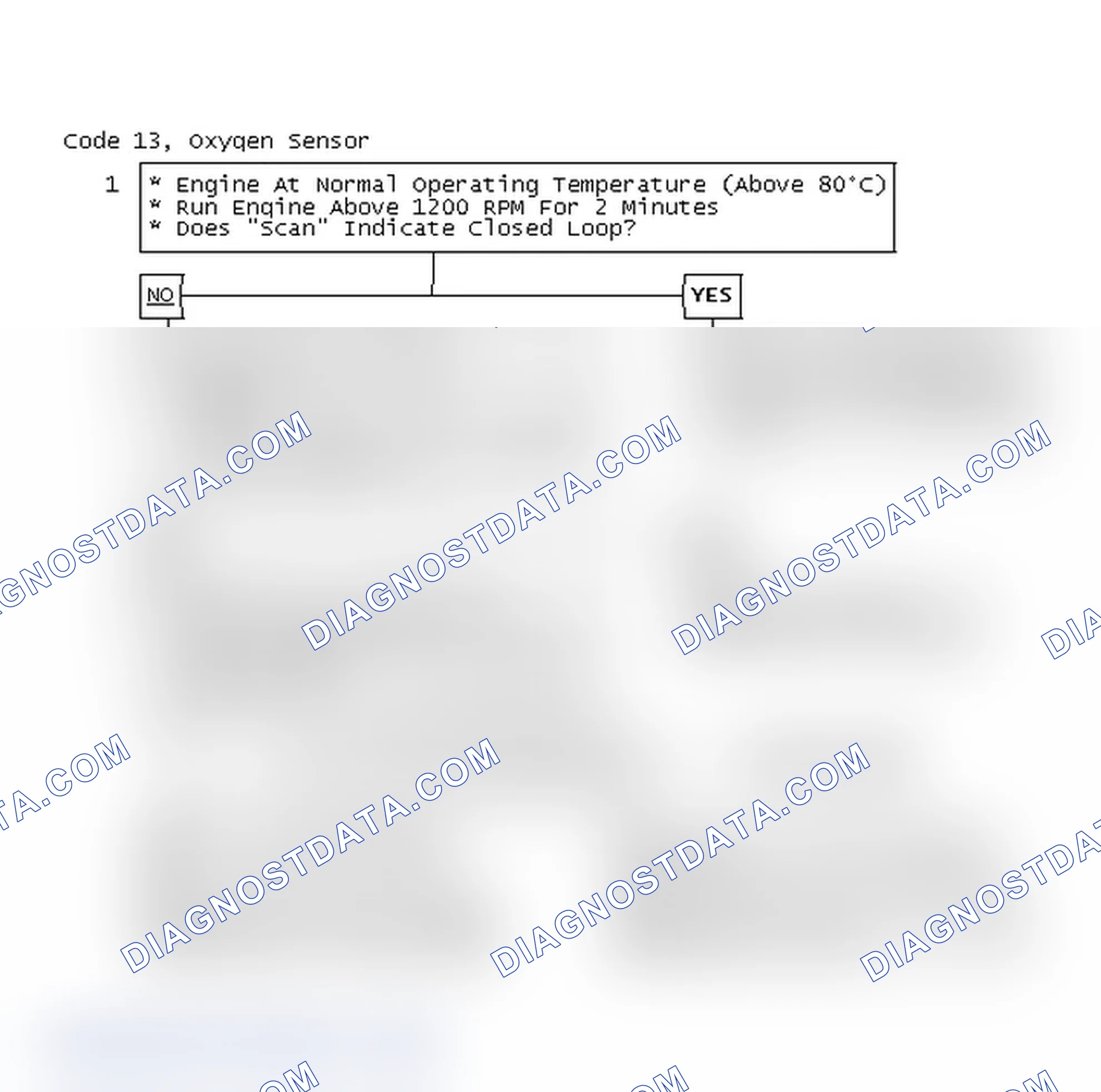 Scheme 46: Code 13, Oxygen Sensor