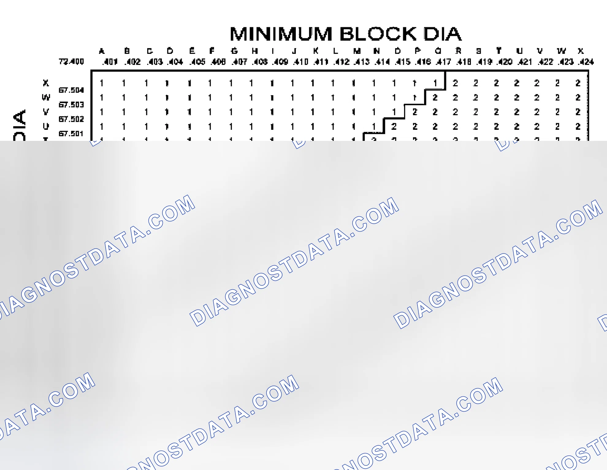 Scheme 164